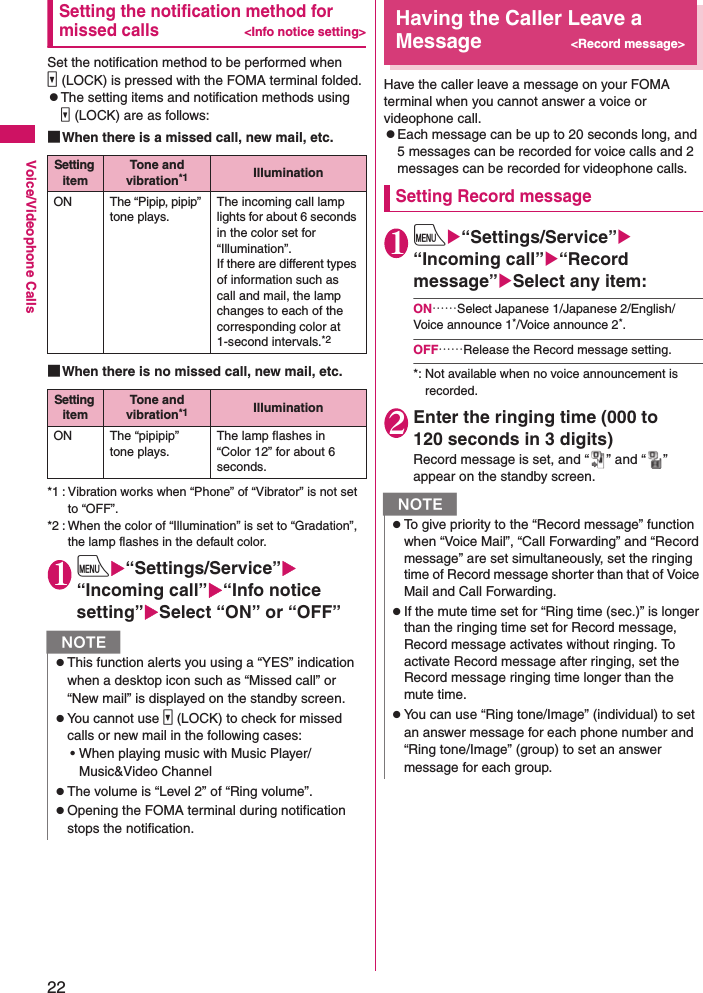 22Voice/Videophone CallsSetting the notification method for missed calls&lt;Info notice setting&gt;Set the notification method to be performed when s(LOCK) is pressed with the FOMA terminal folded.zThe setting items and notification methods using s(LOCK) are as follows:■When there is a missed call, new mail, etc.■When there is no missed call, new mail, etc.*1 : Vibration works when “Phone” of “Vibrator” is not set to “OFF”.*2 : When the color of “Illumination” is set to “Gradation”, the lamp flashes in the default color.1iX“Settings/Service”X“Incoming call”X“Info notice setting”XSelect “ON” or “OFF”Having the Caller Leave a Message&lt;Record message&gt;Have the caller leave a message on your FOMA terminal when you cannot answer a voice or videophone call.zEach message can be up to 20 seconds long, and 5 messages can be recorded for voice calls and 2 messages can be recorded for videophone calls.Setting Record message1iX“Settings/Service”X“Incoming call”X“Record message”XSelect any item:ON……Select Japanese 1/Japanese 2/English/Voice announce 1*/Voice announce 2*.OFF……Release the Record message setting.*: Not available when no voice announcement is recorded.2Enter the ringing time (000 to 120 seconds in 3 digits)Record message is set, and “ ” and “ ” appear on the standby screen.Setting itemTone and vibration*1 IlluminationON The “Pipip, pipip” tone plays.The incoming call lamp lights for about 6 seconds in the color set for “Illumination”.If there are different types of information such as call and mail, the lamp changes to each of the corresponding color at 1-second intervals.*2Setting itemTone and vibration*1 IlluminationON The “pipipip” tone plays.The lamp flashes in “Color 12” for about 6 seconds.NzThis function alerts you using a “YES” indication when a desktop icon such as “Missed call” or “New mail” is displayed on the standby screen.zYou cannot use s (LOCK) to check for missed calls or new mail in the following cases:• When playing music with Music Player/Music&amp;Video ChannelzThe volume is “Level 2” of “Ring volume”.zOpening the FOMA terminal during notification stops the notification.NzTo give priority to the “Record message” function when “Voice Mail”, “Call Forwarding” and “Record message” are set simultaneously, set the ringing time of Record message shorter than that of Voice Mail and Call Forwarding.zIf the mute time set for “Ring time (sec.)” is longer than the ringing time set for Record message, Record message activates without ringing. To activate Record message after ringing, set the Record message ringing time longer than the mute time.zYou can use “Ring tone/Image” (individual) to set an answer message for each phone number and “Ring tone/Image” (group) to set an answer message for each group.