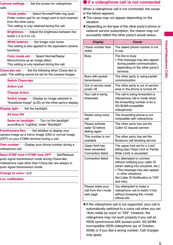 5Voice/Videophone CallsV.phone settings……Set the screen for videophone calls.Visual prefer.……Select Normal/Prefer img qual/Prefer motion spd for an image sent to and received from the other party. This setting is only retained during the call.Brightness……Adjust the brightness between five levels (–2 to 0 to +2).White balance……Set image color tones.This setting is also applied to the equivalent camera functions.Color mode set……Select Normal/Sepia/Monochrome as an image effect. This setting is only retained during the call.Chara-den set.……Set the following when Chara-den is used. This setting cannot be set for the camera images.Switch Chara-denAction ListChange ActionSwitch image……Display an image selected in “Substitute image” (p.25) on the other party’s display.Display light……Set the backlight.All time ONSame as backlight……Turn on the backlight according to “Lighting” under “Backlight”.FrontCamera Rev.……Set whether to display your camera image as a mirror image (ON) or normal image (OFF) on your FOMA terminal during a call.Own number……Display your phone number during a videophone call.Send DTMF tone⇔DTMF tone OFF……Set/Release push signal transmission mode during Chara-den. Videophone calls other than Chara-den are always in push signal transmission mode.Change to voice→p.6Loc. notification●If a videophone call is not connectedWhen a videophone call is not connected, the cause of the failure appears.zThe cause may not appear depending on the situation.zDepending on the type of the other party’s phone or network service subscription, the reason may not accurately reflect the other party’s actual status.zIf the videophone call is not supported, your call is automatically switched to a voice call when you set “Auto redial as voice” to “ON”. However, the videophone may not work properly if you call an ISDN synchronous 64K access point, 3G-324M-incompatible ISDN videophone (as of October, 2008) or if you dial a wrong number. Call charges may apply.Display CauseCheck number then redialThe dialed phone number is not in useBusy The line is busy• This message may also appear during packet communication, depending on the other party’s terminal.Busy with packet transmissionThe other party is using packet communicationOut of service area/power offThe other party is out of service area or the phone is turned offYour call is being forwardedThe call is being forwarded (a videophone call is made when the forwarding number is for a 3G-324M-compatible videophone)Redial using voice callThe forwarding phone is not compatible with videophonePlease activate caller ID before dialing againThe other party has set the Caller ID request serviceThis number is not availableThe other party has set the Nuisance call blocking serviceUpper limit has been exceeded Connection failedThe upper limit set for a Limit billing plan (Type Limit or Family Wide Limit) is exceededConnection failed You attempted to connect without notifying your caller ID (when dialing into visualnet, etc.)• This message may also appear in other situations.Set Caller ID Notification to “ON” and retry.Please make your call from the i-mode web pageYou attempted to make a videophone call to watch V-live without browsing the i-mode official site