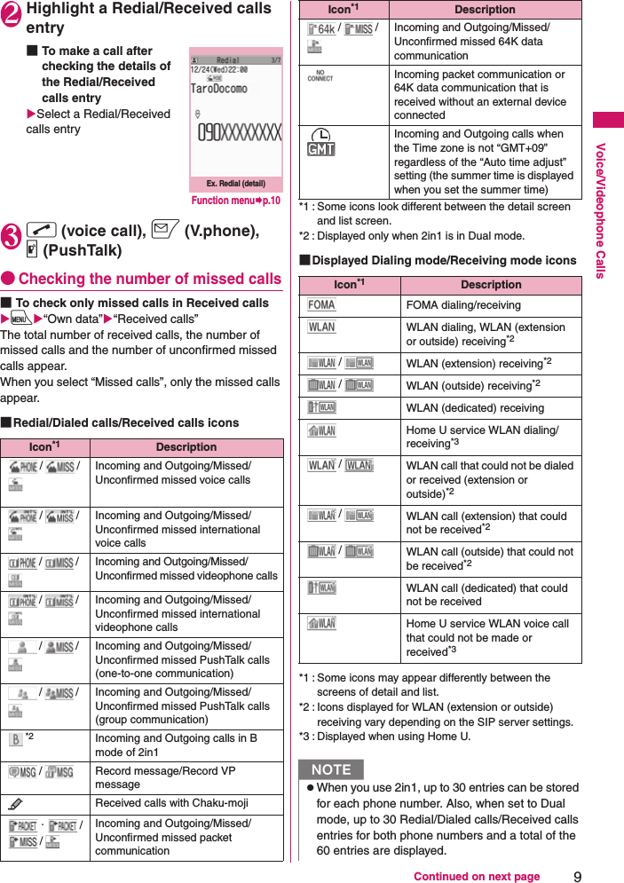 9Continued on next pageVoice/Videophone Calls2Highlight a Redial/Received calls entry■To make a call after checking the details of the Redial/Received calls entryXSelect a Redial/Received calls entry3r (voice call), o (V.phone), @(PushTalk)●Checking the number of missed calls■To check only missed calls in Received callsXiX“Own data”X“Received calls”The total number of received calls, the number of missed calls and the number of unconfirmed missed calls appear.When you select “Missed calls”, only the missed calls appear.■Redial/Dialed calls/Received calls icons*1 : Some icons look different between the detail screen and list screen.*2 : Displayed only when 2in1 is in Dual mode.■Displayed Dialing mode/Receiving mode icons*1 : Some icons may appear differently between the screens of detail and list.*2 : Icons displayed for WLAN (extension or outside) receiving vary depending on the SIP server settings.*3 : Displayed when using Home U.Icon*1 Description/ / Incoming and Outgoing/Missed/Unconfirmed missed voice calls/ / Incoming and Outgoing/Missed/Unconfirmed missed international voice calls/ / Incoming and Outgoing/Missed/Unconfirmed missed videophone calls/ / Incoming and Outgoing/Missed/Unconfirmed missed international videophone calls/ / Incoming and Outgoing/Missed/Unconfirmed missed PushTalk calls (one-to-one communication)/ / Incoming and Outgoing/Missed/Unconfirmed missed PushTalk calls (group communication)*2 Incoming and Outgoing calls in B mode of 2in1/ Record message/Record VP messageReceived calls with Chaku-moji・//Incoming and Outgoing/Missed/Unconfirmed missed packet communicationEx. Redial (detail)Function menu¨p.10/ / Incoming and Outgoing/Missed/Unconfirmed missed 64K data communicationIncoming packet communication or 64K data communication that is received without an external device connectedIncoming and Outgoing calls when the Time zone is not “GMT+09” regardless of the “Auto time adjust” setting (the summer time is displayed when you set the summer time)Icon*1 DescriptionFOMA dialing/receivingWLAN dialing, WLAN (extension or outside) receiving*2/WLAN (extension) receiving*2/WLAN (outside) receiving*2WLAN (dedicated) receivingHome U service WLAN dialing/receiving*3/WLAN call that could not be dialed or received (extension or outside)*2/WLAN call (extension) that could not be received*2/WLAN call (outside) that could not be received*2WLAN call (dedicated) that could not be receivedHome U service WLAN voice call that could not be made or received*3NzWhen you use 2in1, up to 30 entries can be stored for each phone number. Also, when set to Dual mode, up to 30 Redial/Dialed calls/Received calls entries for both phone numbers and a total of the 60 entries are displayed.Icon*1 Description