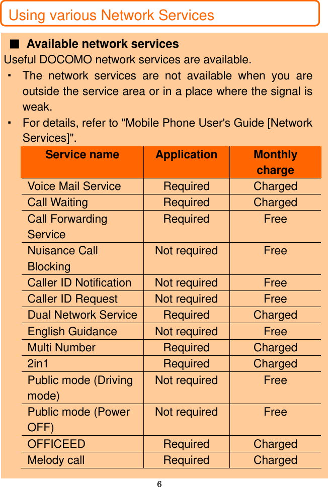  6  Using various Network Services  ■  Available network services Useful DOCOMO network services are available. ・ The network services are not available when you are outside the service area or in a place where the signal is weak. ・ For details, refer to &quot;Mobile Phone User&apos;s Guide [Network Services]&quot;. Service name  Application  Monthly charge Voice Mail Service  Required  Charged Call Waiting  Required  Charged Call Forwarding Service Required Free Nuisance Call Blocking Not required  Free Caller ID Notification  Not required  Free Caller ID Request  Not required  Free Dual Network Service Required  Charged English Guidance  Not required  Free Multi Number  Required  Charged 2in1 Required Charged Public mode (Driving mode) Not required  Free Public mode (Power OFF) Not required  Free OFFICEED Required Charged Melody call  Required  Charged 