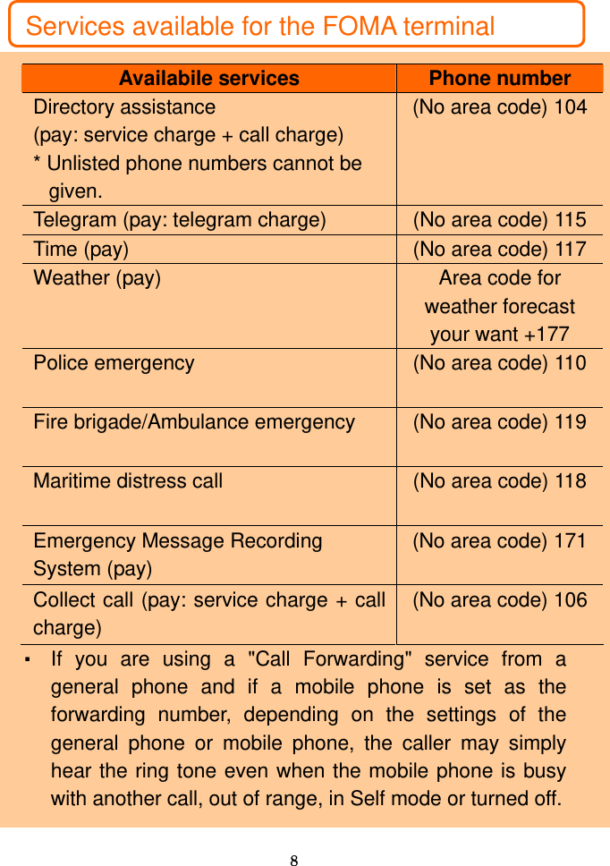  8  Services available for the FOMA terminal  Availabile services  Phone number Directory assistance   (pay: service charge + call charge) * Unlisted phone numbers cannot be given. (No area code) 104Telegram (pay: telegram charge)  (No area code) 115Time (pay)  (No area code) 117Weather (pay)  Area code for weather forecast your want +177 Police emergency  (No area code) 110Fire brigade/Ambulance emergency  (No area code) 119Maritime distress call  (No area code) 118Emergency Message Recording System (pay) (No area code) 171Collect call (pay: service charge + call charge) (No area code) 106・ If you are using a &quot;Call Forwarding&quot; service from a general phone and if a mobile phone is set as the forwarding number, depending on the settings of the general phone or mobile phone, the caller may simply hear the ring tone even when the mobile phone is busy with another call, out of range, in Self mode or turned off. 