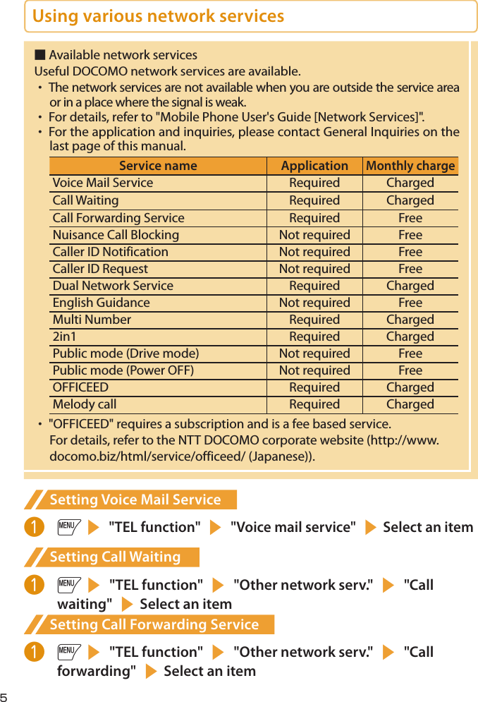 Using various network services■ Available network servicesUseful DOCOMO network services are available.・  The network services are not available when you are outside the service area or in a place where the signal is weak.・  For details, refer to &quot;Mobile Phone User&apos;s Guide [Network Services]&quot;.・  For the application and inquiries, please contact General Inquiries on the last page of this manual.Service name ApplicationMonthly chargeVoice Mail Service Required ChargedCall Waiting Required ChargedCall Forwarding Service Required FreeNuisance Call Blocking Not required FreeCaller ID Notification Not required FreeCaller ID Request Not required FreeDual Network Service Required ChargedEnglish Guidance Not required FreeMulti Number Required Charged2in1 Required ChargedPublic mode (Drive mode) Not required FreePublic mode (Power OFF) Not required FreeOFFICEED Required ChargedMelody call Required Charged・  &quot;OFFICEED&quot; requires a subscription and is a fee based service.For details, refer to the NTT DOCOMO corporate website (http://www.docomo.biz/html/service/officeed/ (Japanese)).Setting Voice Mail Service❶   is &quot;TEL function&quot; s &quot;Voice mail service&quot; sSelect an itemSetting Call Waiting❶   is &quot;TEL function&quot; s &quot;Other network serv.&quot; s &quot;Call waiting&quot; sSelect an itemSetting Call Forwarding Service❶   is &quot;TEL function&quot; s &quot;Other network serv.&quot; s &quot;Call forwarding&quot; sSelect an item5