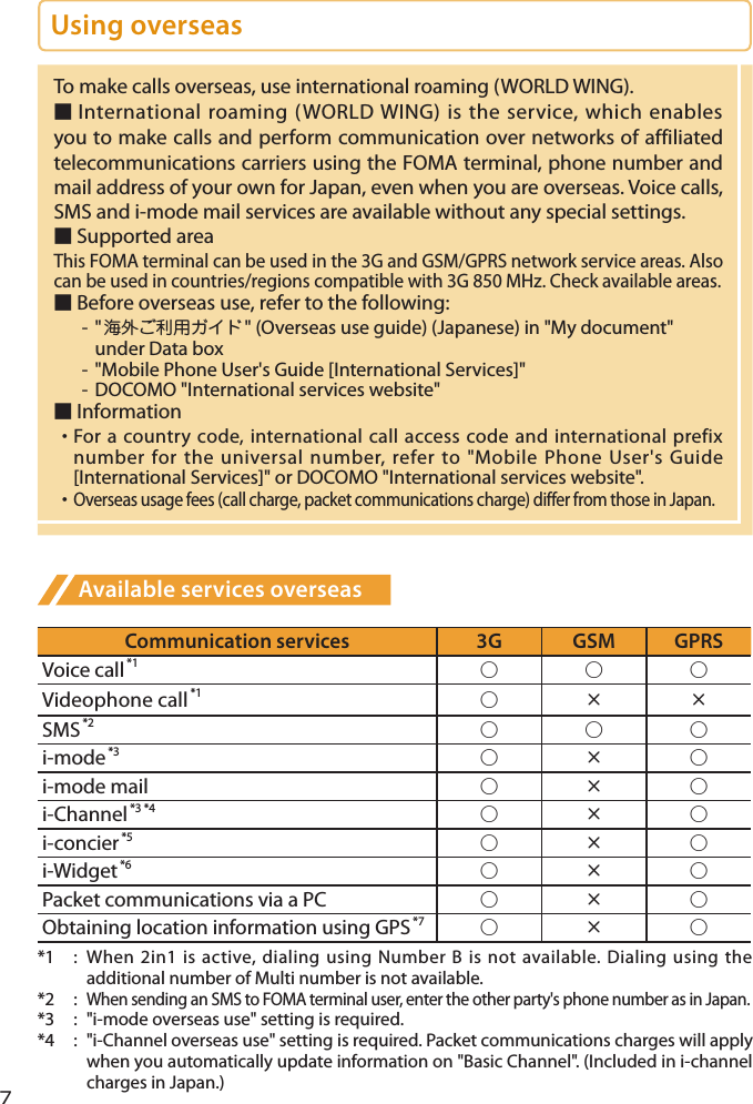 Using overseasTo make calls overseas, use international roaming (WORLD WING).■ International roaming (WORLD WING) is the service, which enables you to make calls and perform communication over networks of affiliated telecommunications carriers using the FOMA terminal, phone number and mail address of your own for Japan, even when you are overseas. Voice calls, SMS and i-mode mail services are available without any special settings.■ Supported area This FOMA terminal can be used in the 3G and GSM/GPRS network service areas. Also can be used in countries/regions compatible with 3G 850 MHz. Check available areas.■ Before overseas use, refer to the following: -  &quot;海外ご利用ガイド &quot; (Overseas use guide) (Japanese) in &quot;My document&quot; under Data box-  &quot;Mobile Phone User&apos;s Guide [International Services]&quot;-  DOCOMO &quot;International services website&quot;■ Information ・  For a country code, international call access code and international prefix number for the universal number, refer to &quot;Mobile Phone User&apos;s Guide [International Services]&quot; or DOCOMO &quot;International services website&quot;.・  Overseas usage fees (call charge, packet communications charge) differ from those in Japan.Available services overseasCommunication services 3G GSM GPRSVoice call *1 ○ ○ ○Videophone call *1 ○ × ×SMS *2 ○ ○ ○i-mode *3 ○ × ○i-mode mail ○ × ○i-Channel *3 *4 ○ × ○i-concier *5 ○ × ○i-Widget *6 ○ × ○Packet communications via a PC  ○ × ○Obtaining location information using GPS *7 ○ × ○*1  :  When 2in1 is active, dialing using Number B is not available. Dialing using the additional number of Multi number is not available.*2  : When sending an SMS to FOMA terminal user, enter the other party&apos;s phone number as in Japan.*3  :  &quot;i-mode overseas use&quot; setting is required.*4  :  &quot;i-Channel overseas use&quot; setting is required. Packet communications charges will apply when you automatically update information on &quot;Basic Channel&quot;. (Included in i-channel charges in Japan.)7