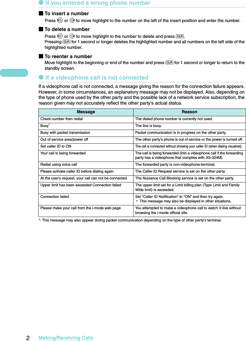 2Making/Receiving CallsdIf you entered a wrong phone number■To insert a numberPress h or j to move highlight to the number on the left of the insert position and enter the number. ■To delete a numberPress h or j to move highlight to the number to delete and press t. Pressing t for 1 second or longer deletes the highlighted number and all numbers on the left side of the highlighted number. ■To reenter a numberMove highlight to the beginning or end of the number and press t for 1 second or longer to return to the standby screen. dIf a videophone call is not connectedIf a videophone call is not connected, a message giving the reason for the connection failure appears. However, in some circumstances, an explanatory message may not be displayed. Also, depending on the type of phone used by the other party and the possible lack of a network service subscription, the reason given may not accurately reflect the other party&apos;s actual status. *: This message may also appear during packet communication depending on the type of other party&apos;s terminal. Message ReasonCheck number then redial The dialed phone number is currently not used. Busy*The line is busy. Busy with packet transmission Packet communication is in progress on the other party. Out of service area/power off The other party&apos;s phone is out of service or the power is turned off. Set caller ID to ONThe call is connected without showing your caller ID (when dialing visualnet). Your call is being forwarded The call is being forwarded (into a videophone call if the forwarding party has a videophone that complies with 3G-324M). Redial using voice call The forwarded party is non-videophone-terminal.Please activate caller ID before dialing again The Caller ID Request service is set on the other party.At the user&apos;s request, your call can not be connected The Nuisance Call Blocking service is set on the other party. Upper limit has been exceeded Connection failed The upper limit set for a Limit billing plan (Type Limit and Family Wide limit) is exceeded. Connection failed Set &quot;Caller ID Notification&quot; to &quot;ON&quot; and then try again. aThis message may also be displayed in other situations. Please make your call from the i-mode web page You attempted to make a videophone call to watch V-live without browsing the i-mode official site. 