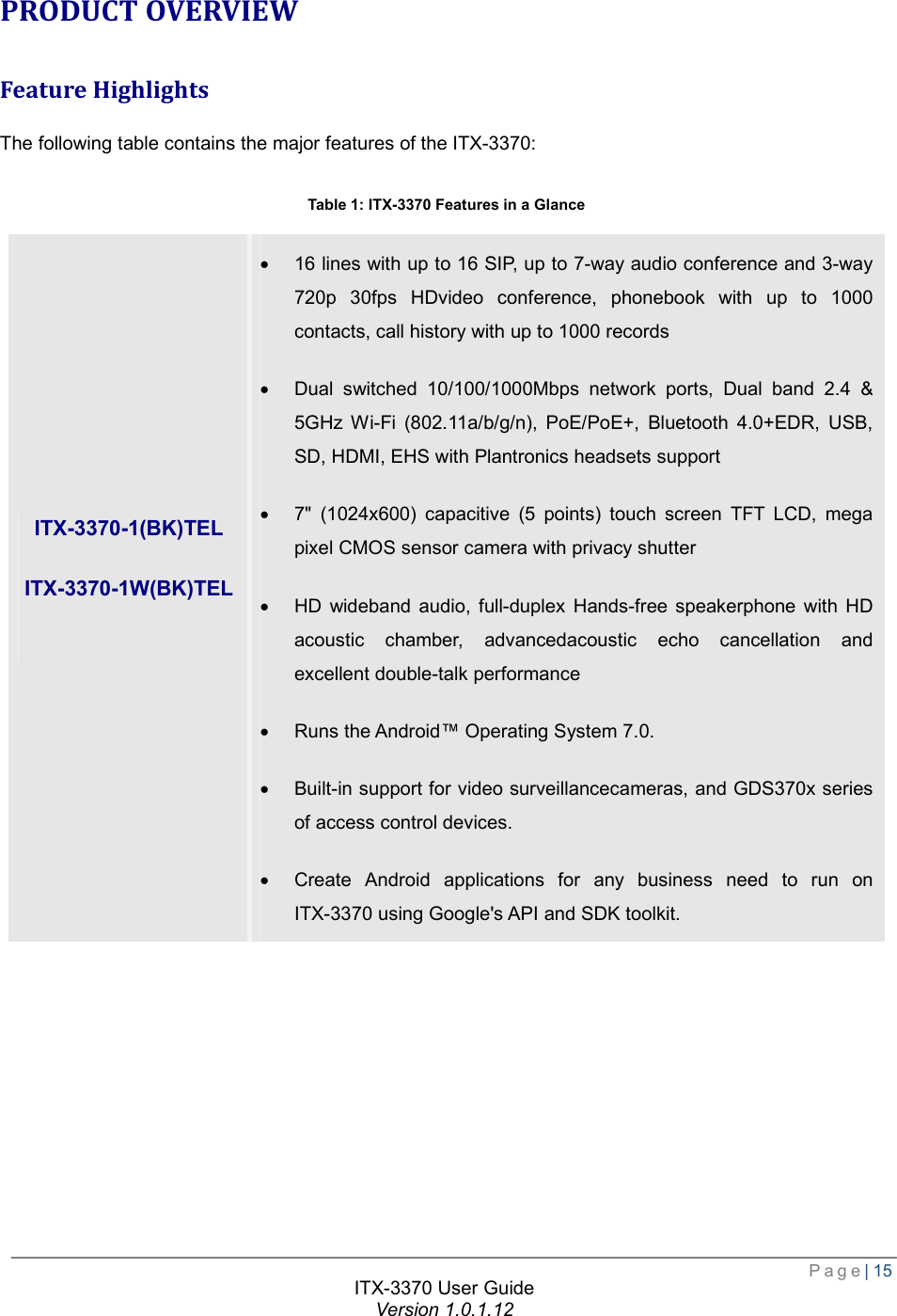  Page| 15  ITX-3370 User Guide Version 1.0.1.12  PRODUCT OVERVIEW Feature Highlights The following table contains the major features of the ITX-3370:  Table 1: ITX-3370 Features in a Glance       ITX-3370-1(BK)TEL  ITX-3370-1W(BK)TEL   · 16 lines with up to 16 SIP, up to 7-way audio conference and 3-way 720p 30fps HDvideo conference, phonebook with up to 1000 contacts, call history with up to 1000 records · Dual switched 10/100/1000Mbps network ports, Dual band 2.4 &amp; 5GHz Wi-Fi (802.11a/b/g/n), PoE/PoE+, Bluetooth 4.0+EDR, USB, SD, HDMI, EHS with Plantronics headsets support · 7&quot; (1024x600) capacitive (5 points) touch screen TFT LCD, mega pixel CMOS sensor camera with privacy shutter · HD wideband audio, full-duplex Hands-free speakerphone with HD acoustic chamber, advancedacoustic echo cancellation and excellent double-talk performance · Runs the Android™ Operating System 7.0. · Built-in support for video surveillancecameras, and GDS370x series of access control devices. · Create Android applications for any business need to run on ITX-3370 using Google&apos;s API and SDK toolkit. 