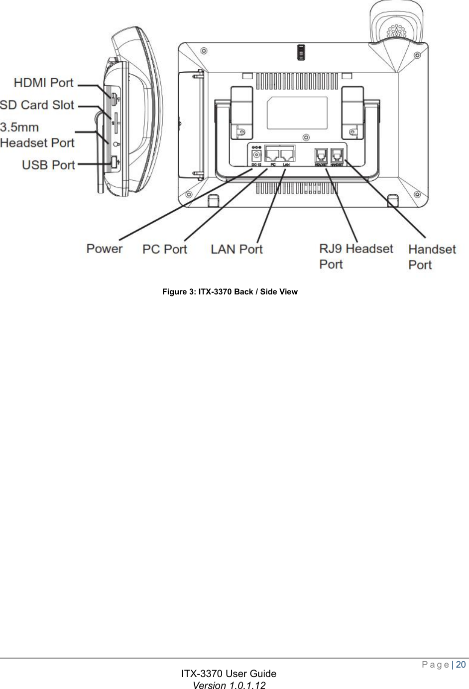  Page| 20  ITX-3370 User Guide Version 1.0.1.12    Figure 3: ITX-3370 Back / Side View   