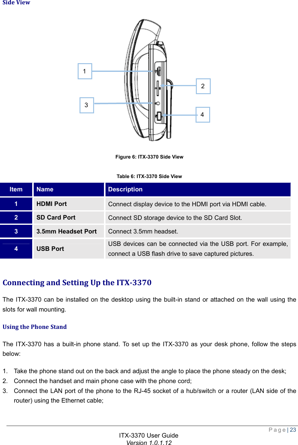  Page| 23  ITX-3370 User Guide Version 1.0.1.12  Side View  Figure 6: ITX-3370 Side View  Table 6: ITX-3370 Side View Item  Name  Description 1  HDMI Port  Connect display device to the HDMI port via HDMI cable. 2  SD Card Port  Connect SD storage device to the SD Card Slot. 3  3.5mm Headset Port  Connect 3.5mm headset. 4  USB Port  USB devices can be connected via the USB port. For example, connect a USB flash drive to save captured pictures.  Connecting and Setting Up the ITX-3370 The ITX-3370 can be installed on the desktop using the built-in stand or attached on the wall using the slots for wall mounting. Using the Phone Stand The ITX-3370 has a built-in phone stand. To set up the ITX-3370 as your desk phone, follow the steps below: 1. Take the phone stand out on the back and adjust the angle to place the phone steady on the desk; 2. Connect the handset and main phone case with the phone cord; 3. Connect the LAN port of the phone to the RJ-45 socket of a hub/switch or a router (LAN side of the router) using the Ethernet cable; 1 2 3 4 