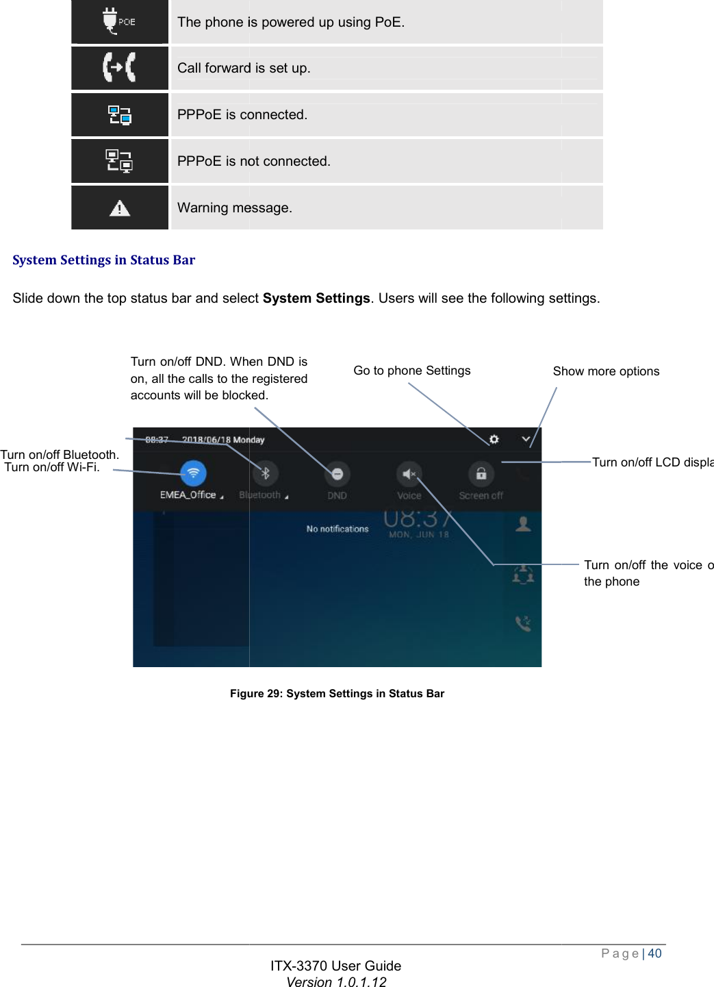    The phone is powered up using PoE. Call forward is set up. PPPoE is connected. PPPoE is not  Warning message.System Settings in Status Bar Slide down the top status bar and select  Figure Turn on/off DND. When DND is on, all the calls to the registered accounts will be blocked.Turn on/off Bluetooth.  Turn on/off Wi-Fi. ITX-3370 User Guide Version 1.0.1.12 The phone is powered up using PoE. Call forward is set up. PPPoE is connected. PPPoE is not connected. Warning message. Slide down the top status bar and select System Settings. Users will see the following settings.     Figure 29: System Settings in Status Bar Turn on/off DND. When DND is on, all the calls to the registered accounts will be blocked. Go to phone Settings Show more options Page| 40 . Users will see the following settings. Turn on/off LCD display.Turn on/off the voice of the phone Show more options 