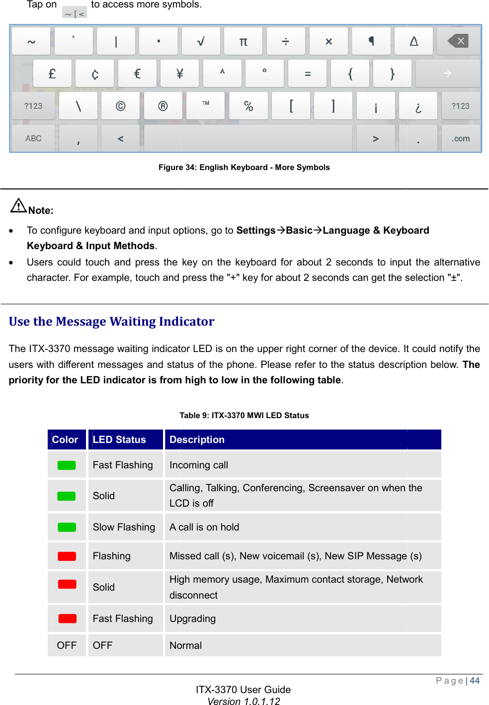   Tap on   to access more symbols.Figure  Note: · To configure keyboard and input options, go to Keyboard &amp; Input Methods. · Users could touch and press the key on the keyboard for about 2 seconds to input the alternative character. For example, touch and press the &quot;+&quot; key for about 2 seconds can get the selection &quot;±&quot;. Use the Message Waiting IndicatorThe ITX-3370 message waiting indicator LED is on the upper right corner of the device. It could notify the users with different messages and status of the phone. Please refer to the status description below. priority for the LED indicator is from high to low in the following table Table Color LED Status Description Fast Flashing Incoming call Solid Calling, Talking, Conferencing, Screensaver on when LCD is off Slow Flashing A call is on hold Flashing Missed call (s), New voicemail (s), New SIP Message (s) Solid High memory usage, Maximum contact storagedisconnect Fast Flashing UpgradingOFF  OFF NormalITX-3370 User Guide Version 1.0.1.12 to access more symbols. Figure 34: English Keyboard - More Symbols To configure keyboard and input options, go to SettingsàBasicàLanguage &amp; KeyboardUsers could touch and press the key on the keyboard for about 2 seconds to input the alternative character. For example, touch and press the &quot;+&quot; key for about 2 seconds can get the selection &quot;±&quot;.Message Waiting Indicator message waiting indicator LED is on the upper right corner of the device. It could notify the users with different messages and status of the phone. Please refer to the status description below. priority for the LED indicator is from high to low in the following table. Table 9: ITX-3370 MWI LED Status Description Incoming call Calling, Talking, Conferencing, Screensaver on when LCD is off A call is on hold Missed call (s), New voicemail (s), New SIP Message (s)High memory usage, Maximum contact storage, Network disconnect Upgrading Normal  Page| 44  Language &amp; Keyboard Users could touch and press the key on the keyboard for about 2 seconds to input the alternative character. For example, touch and press the &quot;+&quot; key for about 2 seconds can get the selection &quot;±&quot;. message waiting indicator LED is on the upper right corner of the device. It could notify the users with different messages and status of the phone. Please refer to the status description below. The Calling, Talking, Conferencing, Screensaver on when the Missed call (s), New voicemail (s), New SIP Message (s) , Network 