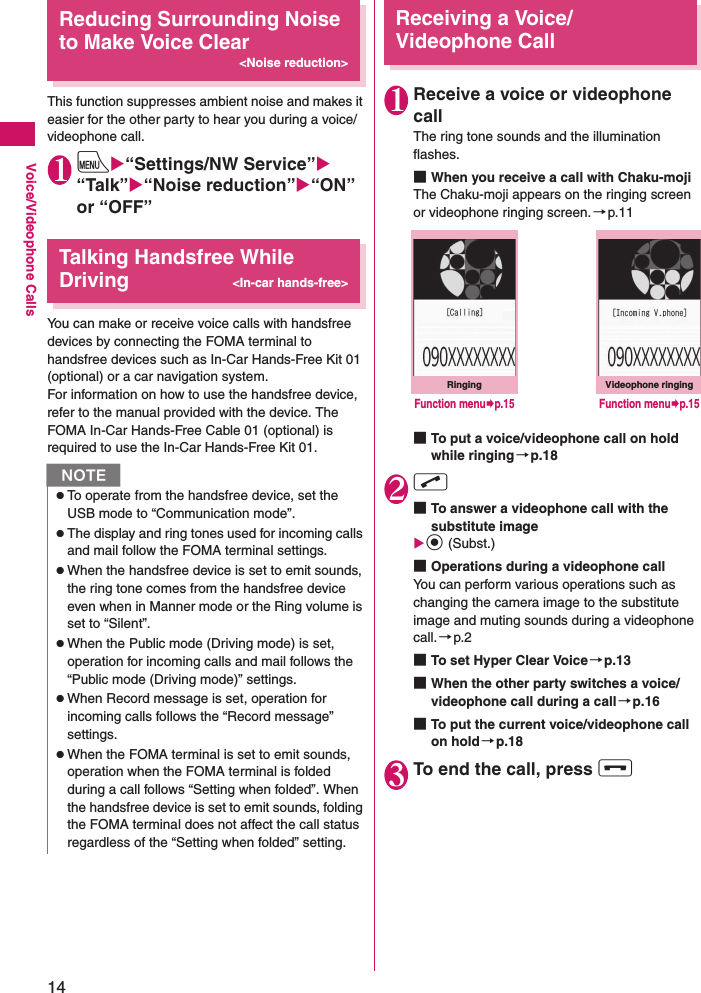 14Voice/Videophone CallsReducing Surrounding Noise to Make Voice Clear&lt;Noise reduction&gt;This function suppresses ambient noise and makes it easier for the other party to hear you during a voice/videophone call.1iX“Settings/NW Service”X“Talk”X“Noise reduction”X“ON” or “OFF”Talking Handsfree While Driving&lt;In-car hands-free&gt;You can make or receive voice calls with handsfree devices by connecting the FOMA terminal to handsfree devices such as In-Car Hands-Free Kit 01 (optional) or a car navigation system.For information on how to use the handsfree device, refer to the manual provided with the device. The FOMA In-Car Hands-Free Cable 01 (optional) is required to use the In-Car Hands-Free Kit 01.Receiving a Voice/Videophone Call1Receive a voice or videophone callThe ring tone sounds and the illumination flashes.■When you receive a call with Chaku-mojiThe Chaku-moji appears on the ringing screen or videophone ringing screen. →p.11■To put a voice/videophone call on hold while ringing→p.182r ■To answer a videophone call with the substitute imageXd (Subst.)■Operations during a videophone callYou can perform various operations such as changing the camera image to the substitute image and muting sounds during a videophone call.→p.2■To set Hyper Clear Voice →p.13■When the other party switches a voice/videophone call during a call→p.16■To put the current voice/videophone call on hold→p.183To end the call, press y NzTo operate from the handsfree device, set the USB mode to “Communication mode”.zThe display and ring tones used for incoming calls and mail follow the FOMA terminal settings.zWhen the handsfree device is set to emit sounds, the ring tone comes from the handsfree device even when in Manner mode or the Ring volume is set to “Silent”.zWhen the Public mode (Driving mode) is set, operation for incoming calls and mail follows the “Public mode (Driving mode)” settings.zWhen Record message is set, operation for incoming calls follows the “Record message” settings.zWhen the FOMA terminal is set to emit sounds, operation when the FOMA terminal is folded during a call follows “Setting when folded”. When the handsfree device is set to emit sounds, folding the FOMA terminal does not affect the call status regardless of the “Setting when folded” setting.RingingFunction menu¨p.15Videophone ringingFunction menu¨p.15