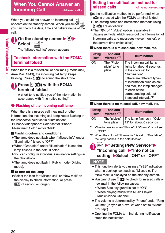 20Voice/Videophone CallsWhen You Cannot Answer an Incoming Call&lt;Missed call&gt;When you could not answer an incoming call,   appears on the standby screen. When you select  , you can check the date, time and caller’s name of the call.1On the standby screenXdXSelect “ ”The “Missed call list” screen appears.To check information with the FOMA terminal foldedWhen there is a missed call or new mail (i-mode mail, Area Mail, SMS), the incoming call lamp keeps flashing. Press s (C) to sound the short tone.1Press s (C) with the FOMA terminal foldedA short tone notifies you of the information in accordance with “Info notice setting”.●Flashing of the Incoming call lampWhen there is a missed call, new mail or other information, the incoming call lamp keeps flashing in the respective color set in “Illumination”.zPhone/Videophone: Color set for “Phone”zNew mail: Color set for “Mail”■Flashing colors and conditionszThe lamp does not flash when “Missed info” under “Illumination” is set to “OFF”.zWhen “Gradation” under “Illumination” is set, the lamp flashes in the default color.zYou can configure individual illumination settings in the phonebook.zThe lamp does not flash in Public mode (Driving mode).■To turn off the lampzSelect the icon for “Missed call” or “New mail” on the display to check information, or press t (1 second or longer).Setting the notification method for missed calls&lt;Info notice setting&gt;Set the notification method to be performed when s (C) is pressed with the FOMA terminal folded.zThe setting items and notification methods using s (C) are as follows:zThe “ボイス ” (Voice) option is available in Japanese mode, which reads out the information of incoming calls and messages (voice monitor), or the current time (voice clock).■When there is a missed call, new mail, etc.■When there is no missed call, new mail, etc.*1 : Vibration works when “Phone” of “Vibrator” is not set to “OFF”.*2 : When the color of “Illumination” is set to “Gradation”, the lamp flashes in the default color.1iX“Settings/NW Service”X“Incoming call”X“Info notice setting”XSelect “ON” or “OFF”Setting itemTone and vibration*1 IlluminationON The “Pipip, pipip” tone plays.The incoming call lamp lights for about 6 seconds in the color set for “Illumination”.If there are different types of information such as call and mail, the lamp changes to each of the corresponding color at 1-second intervals.*2Setting itemTone and vibration*1 IlluminationON The “pipipip” tone plays.The lamp flashes in “Color 12” for about 6 seconds.NzThis function alerts you using a “YES” indication when a desktop icon such as “Missed call” or “New mail” is displayed on the standby screen.zYou cannot use s (C) to check for missed calls or new mail in the following cases:• When Side key guard is set to “ON”• When playing music with Music Player/Music&amp;Video ChannelzThe volume is determined by “Phone” under “Ring volume” (Played at “Level 2” when set to “Silent” or “Step”).zOpening the FOMA terminal during notification stops the notification.