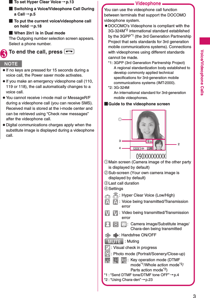 3Voice/Videophone Calls■To set Hyper Clear Voice →p.13■Switching a Voice/Videophone Call During a Call→p.5■To put the current voice/videophone call on hold→p.18■When 2in1 is in Dual modeThe Outgoing number selection screen appears. Select a phone number.3To end the call, press y NzIf no keys are pressed for 15 seconds during a voice call, the Power saver mode activates.zIf you make an emergency videophone call (110, 119 or 118), the call automatically changes to a voice call.zYou cannot receive i-mode mail or MessageR/F during a videophone call (you can receive SMS). Received mail is stored at the i-mode center and can be retrieved using “Check new messages” after the videophone call.zDigital communications charges apply when the substitute image is displayed during a videophone call.VideophoneYou can use the videophone call function between terminals that support the DOCOMO videophone system.zDOCOMO’s Videophone is compliant with the 3G-324M*2 international standard established by the 3GPP*1 (the 3rd Generation Partnership Project that sets standards for 3rd generation mobile communications systems). Connections with videophones using different standards cannot be made.*1: 3GPP (3rd Generation Partnership Project) A regional standardization body established to develop commonly applied technical specifications for 3rd-generation mobile communications systems (IMT-2000).*2: 3G-324MAn international standard for 3rd-generation mobile videophones.■Guide to the videophone screen①Main screen (Camera image of the other party is displayed by default)②Sub-screen (Your own camera image is displayed by default)③Last call duration④Settings  : Hyper Clear Voice (Low/High)  : Voice being transmitted/Transmission error  : Video being transmitted/Transmission error  : Camera image/Substitute image/Chara-den being transmitted  : Handsfree ON/OFF : Muting: Visual check in progress: Photo mode (Portrait/Scenery/Close-up)    : Key operation mode (DTMF mode*1/Whole action mode*2/Parts action mode*2)*1 : “Send DTMF tone/DTMF tone OFF”→p.4*2 : “Using Chara-den”→p.231342