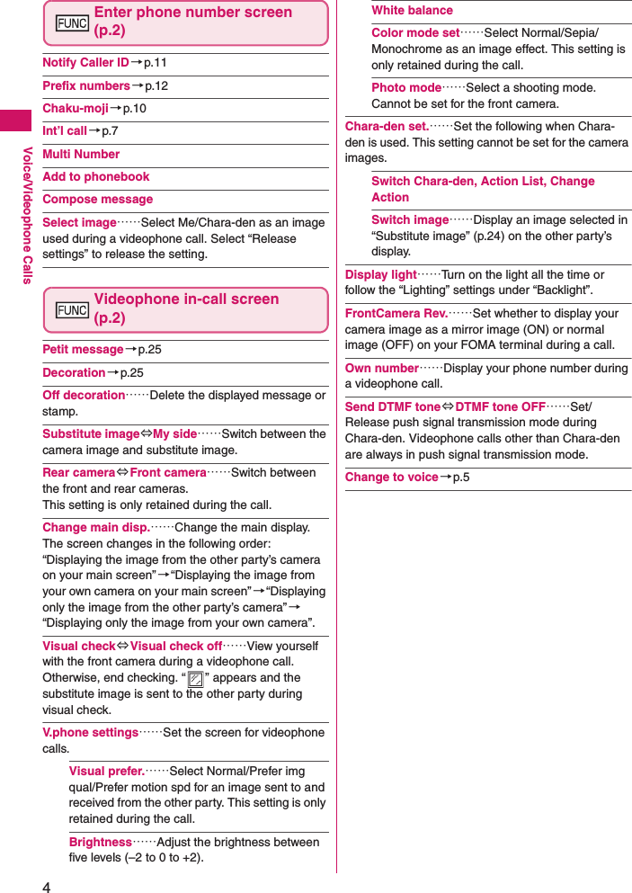 4Voice/Videophone CallsEnter phone number screen (p.2)Notify Caller ID→p.11Prefix numbers→p.12Chaku-moji→p.10Int’l call→p.7Multi NumberAdd to phonebookCompose messageSelect image……Select Me/Chara-den as an image used during a videophone call. Select “Release settings” to release the setting.Videophone in-call screen (p.2)Petit message→p.25Decoration→p.25Off decoration……Delete the displayed message or stamp.Substitute image⇔My side……Switch between the camera image and substitute image.Rear camera⇔Front camera……Switch between the front and rear cameras.This setting is only retained during the call.Change main disp.……Change the main display. The screen changes in the following order: “Displaying the image from the other party’s camera on your main screen”→“Displaying the image from your own camera on your main screen”→“Displaying only the image from the other party’s camera”→“Displaying only the image from your own camera”.Visual check⇔Visual check off……View yourself with the front camera during a videophone call. Otherwise, end checking. “ ” appears and the substitute image is sent to the other party during visual check.V.phone settings……Set the screen for videophone calls.Visual prefer.……Select Normal/Prefer img qual/Prefer motion spd for an image sent to and received from the other party. This setting is only retained during the call.Brightness……Adjust the brightness between five levels (–2 to 0 to +2).White balanceColor mode set……Select Normal/Sepia/Monochrome as an image effect. This setting is only retained during the call.Photo mode……Select a shooting mode.Cannot be set for the front camera.Chara-den set.……Set the following when Chara-den is used. This setting cannot be set for the camera images.Switch Chara-den, Action List, Change ActionSwitch image……Display an image selected in “Substitute image” (p.24) on the other party’s display.Display light……Turn on the light all the time or follow the “Lighting” settings under “Backlight”.FrontCamera Rev.……Set whether to display your camera image as a mirror image (ON) or normal image (OFF) on your FOMA terminal during a call.Own number……Display your phone number during a videophone call.Send DTMF tone⇔DTMF tone OFF……Set/Release push signal transmission mode during Chara-den. Videophone calls other than Chara-den are always in push signal transmission mode.Change to voice→p.5