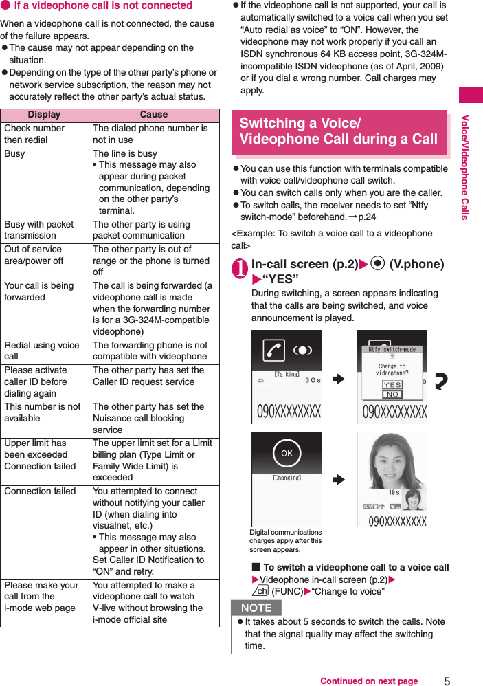 5Continued on next pageVoice/Videophone Calls●If a videophone call is not connectedWhen a videophone call is not connected, the cause of the failure appears.zThe cause may not appear depending on the situation.zDepending on the type of the other party’s phone or network service subscription, the reason may not accurately reflect the other party’s actual status.zIf the videophone call is not supported, your call is automatically switched to a voice call when you set “Auto redial as voice” to “ON”. However, the videophone may not work properly if you call an ISDN synchronous 64 KB access point, 3G-324M-incompatible ISDN videophone (as of April, 2009) or if you dial a wrong number. Call charges may apply.Switching a Voice/Videophone Call during a CallzYou can use this function with terminals compatible with voice call/videophone call switch.zYou can switch calls only when you are the caller.zTo switch calls, the receiver needs to set “Ntfy switch-mode” beforehand.→p.24&lt;Example: To switch a voice call to a videophone call&gt;1In-call screen (p.2)Xd (V.phone)X“YES”During switching, a screen appears indicating that the calls are being switched, and voice announcement is played.■To switch a videophone call to a voice callXVideophone in-call screen (p.2)Xu (FUNC)X“Change to voice”Display CauseCheck number then redialThe dialed phone number is not in useBusy The line is busy• This message may also appear during packet communication, depending on the other party’s terminal.Busy with packet transmissionThe other party is using packet communicationOut of service area/power offThe other party is out of range or the phone is turned offYour call is being forwardedThe call is being forwarded (a videophone call is made when the forwarding number is for a 3G-324M-compatible videophone)Redial using voice callThe forwarding phone is not compatible with videophonePlease activate caller ID before dialing againThe other party has set the Caller ID request serviceThis number is not availableThe other party has set the Nuisance call blocking serviceUpper limit has been exceeded Connection failedThe upper limit set for a Limit billing plan (Type Limit or Family Wide Limit) is exceededConnection failed You attempted to connect without notifying your caller ID (when dialing into visualnet, etc.)• This message may also appear in other situations.Set Caller ID Notification to “ON” and retry.Please make your call from the i-mode web pageYou attempted to make a videophone call to watch V-live without browsing the i-mode official siteNzIt takes about 5 seconds to switch the calls. Note that the signal quality may affect the switching time.Digital communications charges apply after this screen appears.