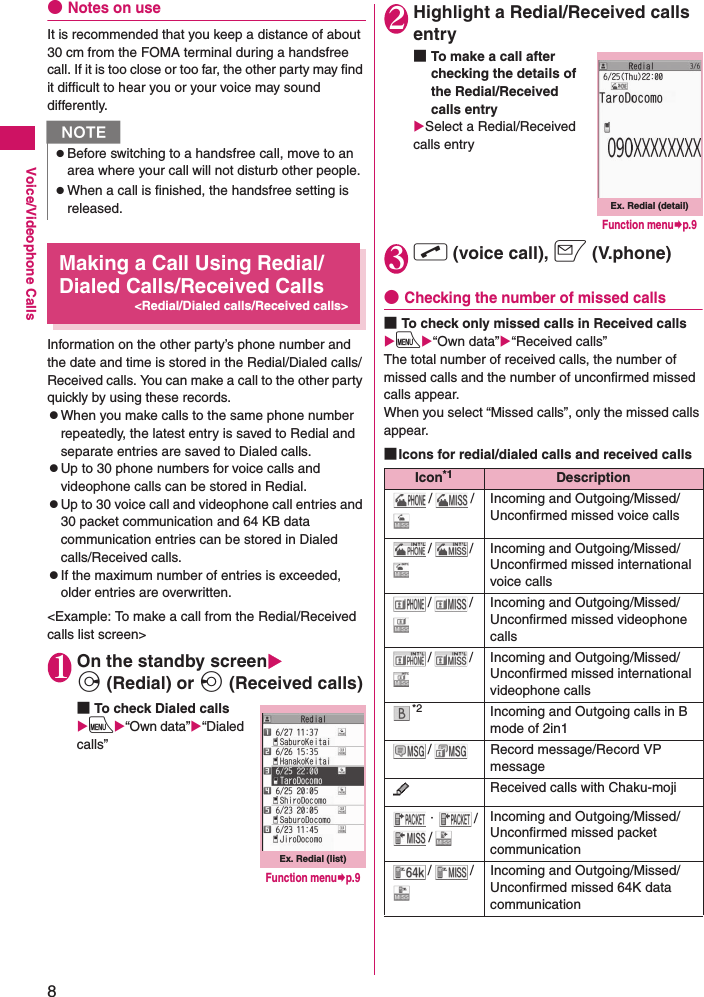8Voice/Videophone Calls●Notes on useIt is recommended that you keep a distance of about 30 cm from the FOMA terminal during a handsfree call. If it is too close or too far, the other party may find it difficult to hear you or your voice may sound differently.Making a Call Using Redial/Dialed Calls/Received Calls&lt;Redial/Dialed calls/Received calls&gt;Information on the other party’s phone number and the date and time is stored in the Redial/Dialed calls/Received calls. You can make a call to the other party quickly by using these records.zWhen you make calls to the same phone number repeatedly, the latest entry is saved to Redial and separate entries are saved to Dialed calls.zUp to 30 phone numbers for voice calls and  videophone calls can be stored in Redial.zUp to 30 voice call and videophone call entries and 30 packet communication and 64 KB data communication entries can be stored in Dialed calls/Received calls.zIf the maximum number of entries is exceeded, older entries are overwritten.&lt;Example: To make a call from the Redial/Received calls list screen&gt;1On the standby screenXj (Redial) or h (Received calls)■To check Dialed callsXiX“Own data”X“Dialed calls”2Highlight a Redial/Received calls entry■To make a call after checking the details of the Redial/Received calls entryXSelect a Redial/Received calls entry3r (voice call), o (V.phone)●Checking the number of missed calls■To check only missed calls in Received callsXiX“Own data”X“Received calls”The total number of received calls, the number of missed calls and the number of unconfirmed missed calls appear.When you select “Missed calls”, only the missed calls appear.■Icons for redial/dialed calls and received callsNzBefore switching to a handsfree call, move to an area where your call will not disturb other people.zWhen a call is finished, the handsfree setting is released.Ex. Redial (list) Function menu¨p.9Icon*1 Description/ / Incoming and Outgoing/Missed/Unconfirmed missed voice calls/ / Incoming and Outgoing/Missed/Unconfirmed missed international voice calls/ / Incoming and Outgoing/Missed/Unconfirmed missed videophone calls/ / Incoming and Outgoing/Missed/Unconfirmed missed international videophone calls*2 Incoming and Outgoing calls in B mode of 2in1/ Record message/Record VP messageReceived calls with Chaku-moji・//Incoming and Outgoing/Missed/Unconfirmed missed packet communication/ / Incoming and Outgoing/Missed/Unconfirmed missed 64K data communicationEx. Redial (detail)Function menu¨p.9