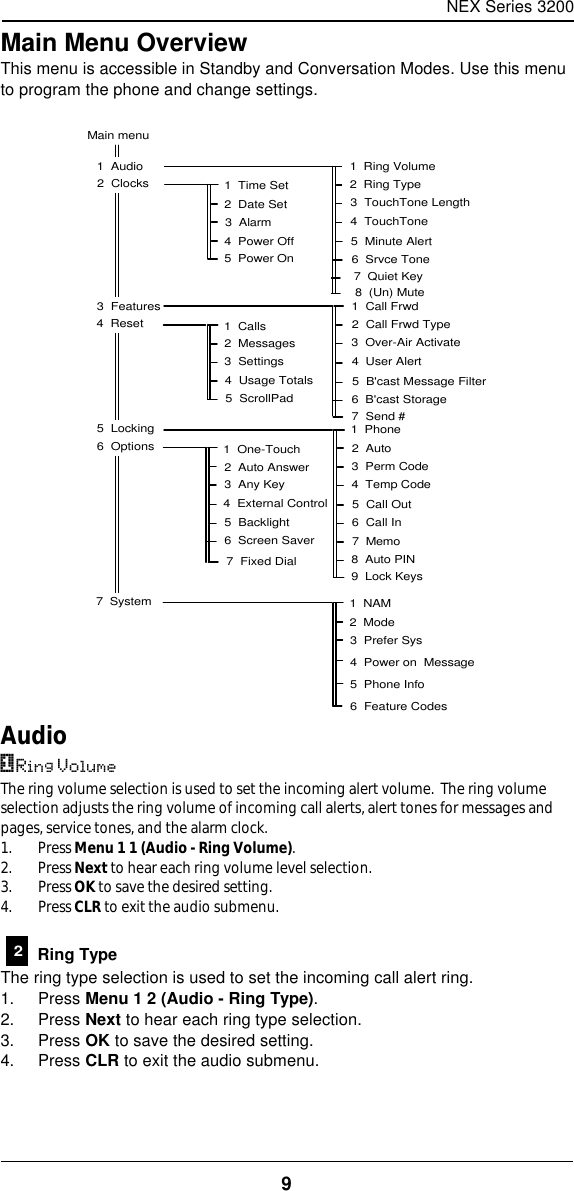 NEX Series 32009  DRAFTMain Menu OverviewThis menu is accessible in Standby and Conversation Modes. Use this menu to program the phone and change settings.Audio 1RingVolumeThe ring volume selection is used to set the incoming alert volume.  The ring volume selection adjusts the ring volume of incoming call alerts, alert tones for messages and pages, service tones, and the alarm clock.1. Press Menu 1 1 (Audio - Ring Volume).2. Press Next to hear each ring volume level selection.3. Press OK to save the desired setting.4. Press CLR to exit the audio submenu. Ring TypeThe ring type selection is used to set the incoming call alert ring.1. Press Menu 1 2 (Audio - Ring Type).2. Press Next to hear each ring type selection.3. Press OK to save the desired setting.4. Press CLR to exit the audio submenu.Main menu1  Audio2  Clocks3  Features4  Reset5  Locking6  Options7  System1  Ring Volume2  Ring Type3  TouchTone Length4  TouchTone5  Minute Alert6  Srvce Tone1  Time Set2  Date Set3  Alarm4  Power Off5  Power On1  Call Frwd2  Call Frwd Type3  Over-Air Activate4  User Alert5  B&apos;cast Message Filter6  B&apos;cast Storage1  One-Touch2  Auto Answer4  External Control3  Any Key5  Backlight6  Screen Saver1  Phone2  Auto3  Perm Code4  Temp Code5  Call Out6  Call In7  Memo8  Auto PIN9  Lock Keys1  NAM2  Mode3  Prefer Sys4  Power on  Message1  Calls2  Messages3  Settings4  Usage Totals5  ScrollPad6  Feature Codes5  Phone Info7  Quiet Key8  (Un) Mute7  Send #7  Fixed Dial2