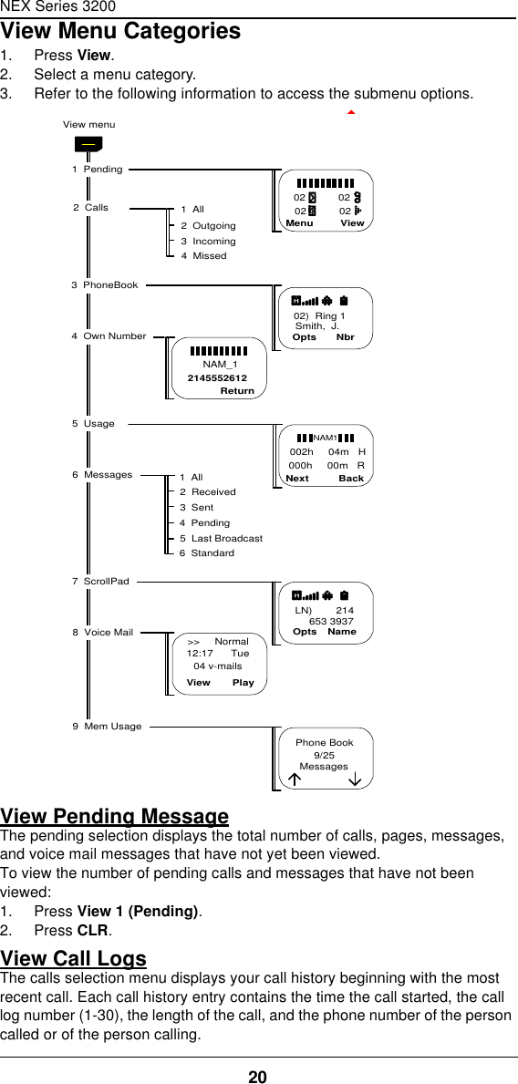 NEX Series 320020  DRAFTView Menu Categories1. Press View.2. Select a menu category.3. Refer to the following information to access the submenu options.View Pending MessageThe pending selection displays the total number of calls, pages, messages, and voice mail messages that have not yet been viewed.To view the number of pending calls and messages that have not been viewed:1. Press View 1 (Pending).2. Press CLR.View Call LogsThe calls selection menu displays your call history beginning with the most recent call. Each call history entry contains the time the call started, the call log number (1-30), the length of the call, and the phone number of the person called or of the person calling.View menu1  Pending2  Calls5  Usage3  PhoneBook4  Own Number6  Messages7  ScrollPad8  Voice Mail1  All2  Outgoing3  Incoming4  Missed  02           02   02           02Menu         View1  All2  Received4  Pending3  Sent5  Last Broadcast6  Standard      NAM_1   2145552612              Return 002h     04m   H 000h     00m   RNext          BackNAM102)  Ring 1Smith,  J.Opts       NbrLN)        214653 3937Opts   Name&gt;&gt;     Normal12:17      Tue04 v-mailsView       PlayPhone Book9/25Messages9  Mem Usage