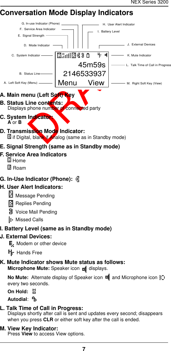 NEX Series 32007  DRAFTConversation Mode Display IndicatorsA. Main menu (Left Soft) KeyB. Status Line contents:Displays phone number of connected partyC. System Indicator:A or BD. Transmission Mode Indicator:! if Digital, blank if Analog (same as in Standby mode)E. Signal Strength (same as in Standby mode)F. Service Area Indicators, Home$ RoamG. In-Use Indicator (Phone): H. User Alert Indicators: Message Pending Replies Pending Voice Mail Pending Missed CallsI. Battery Level (same as in Standby mode)J. External Devices: Modem or other device Hands FreeK. Mute Indicator shows Mute status as follows:Microphone Mute: Speaker icon  displays.No Mute:  Alternate display of Speaker icon  and Microphone icon  every two seconds.On Hold:  Autodial:  L. Talk Time of Call in Progress:Displays shortly after call is sent and updates every second; disappears when you press CLR or either soft key after the call is ended.M. View Key Indicator:Press View to access View options.DB.  Status LineA.  Left Soft Key (Menu)214653393745m59sM.  Right Soft Key (View)L.  Talk Time of Call in ProgressMenu     ViewE.  Signal StrengthG. In-use Indicator (Phone)C.  System IndicatorD.  Mode IndicatorI.  Battery LevelH.  User Alert IndicatorK. Mute IndicatorJ.  External DevicesF.  Service Area Indicator