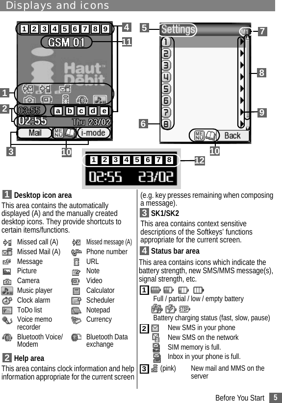 5Before You StartDisplays and icons Desktop icon areaThis area contains the automatically displayed (A) and the manually created desktop icons. They provide shortcuts to certain items/functions. Help areaThis area contains clock information and help information appropriate for the current screen (e.g. key presses remaining when composing a message). SK1/SK2This area contains context sensitive descriptions of the Softkeys’ functions appropriate for the current screen. Status bar areaThis area contains icons which indicate the battery strength, new SMS/MMS message(s), signal strength, etc.   Full / partial / low / empty batteryBattery charging status (fast, slow, pause)New SMS in your phoneNew SMS on the networkSIM memory is full.Inbox in your phone is full.(pink) New mail and MMS on the server51 2 3 4 6 7 8 91 2 3 4123465712 10101189ea b c d5 6 7 8Missed call (A)Missed message (A)Missed Mail (A) Phone numberMessage URLPicture NoteCamera VideoMusic player CalculatorClock alarm SchedulerToDo list NotepadVoice memo recorder CurrencyBluetooth Voice/Modem Bluetooth Data exchange1234123