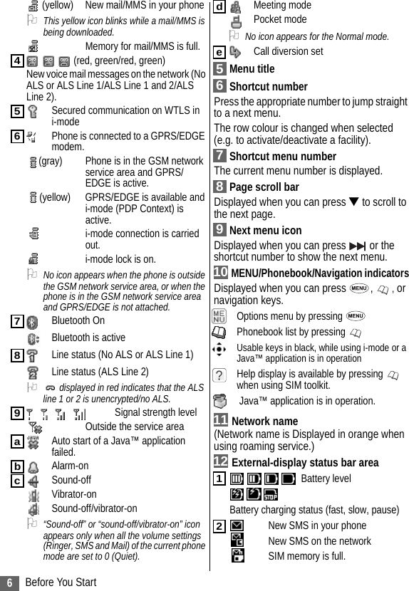 6Before You Start(yellow) New mail/MMS in your phone2This yellow icon blinks while a mail/MMS is being downloaded.Memory for mail/MMS is full.     (red, green/red, green)New voice mail messages on the network (No ALS or ALS Line 1/ALS Line 1 and 2/ALS Line 2).Secured communication on WTLS in i-modePhone is connected to a GPRS/EDGE modem.(gray) Phone is in the GSM network service area and GPRS/EDGE is active.(yellow)  GPRS/EDGE is available and i-mode (PDP Context) is active.i-mode connection is carried out.i-mode lock is on.2No icon appears when the phone is outside the GSM network service area, or when the phone is in the GSM network service area and GPRS/EDGE is not attached. Bluetooth OnBluetooth is activeLine status (No ALS or ALS Line 1)Line status (ALS Line 2)2 displayed in red indicates that the ALS line 1 or 2 is unencrypted/no ALS.Signal strength levelOutside the service areaAuto start of a Java™ application failed.Alarm-onSound-offVibrator-onSound-off/vibrator-on2“Sound-off” or “sound-off/vibrator-on” icon appears only when all the volume settings (Ringer, SMS and Mail) of the current phone mode are set to 0 (Quiet). Meeting modePocket mode2No icon appears for the Normal mode.Call diversion set Menu title Shortcut numberPress the appropriate number to jump straight to a next menu.The row colour is changed when selected (e.g. to activate/deactivate a facility). Shortcut menu numberThe current menu number is displayed. Page scroll barDisplayed when you can press ▼ to scroll to the next page. Next menu iconDisplayed when you can press   or the shortcut number to show the next menu. MENU/Phonebook/Navigation indicatorsDisplayed when you can press  ,  , or navigation keys.Options menu by pressing Phonebook list by pressing Usable keys in black, while using i-mode or a Java™ application is in operationHelp display is available by pressing   when using SIM toolkit. Java™ application is in operation.  Network name(Network name is Displayed in orange when using roaming service.) External-display status bar area      Battery level  Battery charging status (fast, slow, pause)  New SMS in your phoneNew SMS on the networkSIM memory is full.456789abcde5678910111212