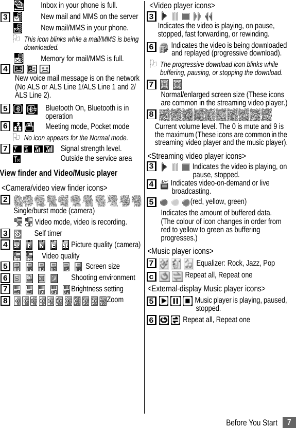 7Before You StartInbox in your phone is full.  New mail and MMS on the serverNew mail/MMS in your phone.2This icon blinks while a mail/MMS is being downloaded.Memory for mail/MMS is full.   New voice mail message is on the network (No ALS or ALS Line 1/ALS Line 1 and 2/ALS Line 2).    Bluetooth On, Bluetooth is in operation    Meeting mode, Pocket mode2No icon appears for the Normal mode.     Signal strength level.Outside the service areaView finder and Video/Music player&lt;Camera/video view finder icons&gt; Single/burst mode (camera)   Video mode, video is recording.        Self timer Picture quality (camera)      Video quality  Screen size Shooting environment Brightness setting Zoom &lt;Video player icons&gt;      Indicates the video is playing, on pause, stopped, fast forwarding, or rewinding.   Indicates the video is being downloaded and replayed (progressive download).2The progressive download icon blinks while buffering, pausing, or stopping the download.  Normal/enlarged screen size (These icons are common in the streaming video player.) Current volume level. The 0 is mute and 9 is the maximum (These icons are common in the streaming video player and the music player).&lt;Streaming video player icons&gt;       Indicates the video is playing, on pause, stopped.   Indicates video-on-demand or live broadcasting.   (red, yellow, green) Indicates the amount of buffered data.(The colour of icon changes in order from red to yellow to green as buffering progresses.)&lt;Music player icons&gt;      Equalizer: Rock, Jazz, Pop   Repeat all, Repeat one&lt;External-display Music player icons&gt;       Music player is playing, paused, stopped.     Repeat all, Repeat one34567234567836783457c56