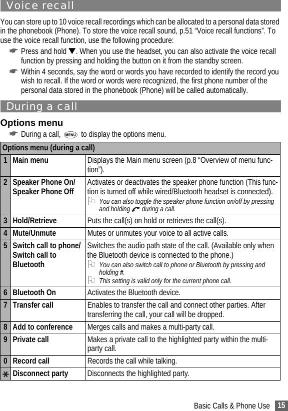 15Basic Calls &amp; Phone UseVoice recallYou can store up to 10 voice recall recordings which can be allocated to a personal data stored in the phonebook (Phone). To store the voice recall sound, p.51 “Voice recall functions”. To use the voice recall function, use the following procedure:☛Press and hold ▼. When you use the headset, you can also activate the voice recall function by pressing and holding the button on it from the standby screen.☛Within 4 seconds, say the word or words you have recorded to identify the record you wish to recall. If the word or words were recognized, the first phone number of the personal data stored in the phonebook (Phone) will be called automatically.During a callOptions menu☛During a call,   to display the options menu.Options menu (during a call)1 Main menu Displays the Main menu screen (p.8 “Overview of menu func-tion”).2 Speaker Phone On/Speaker Phone Off Activates or deactivates the speaker phone function (This func-tion is turned off while wired/Bluetooth headset is connected).2You can also toggle the speaker phone function on/off by pressing and holding   during a call.3 Hold/Retrieve Puts the call(s) on hold or retrieves the call(s).4Mute/Unmute Mutes or unmutes your voice to all active calls.5 Switch call to phone/Switch call to Bluetooth Switches the audio path state of the call. (Available only when the Bluetooth device is connected to the phone.)2You can also switch call to phone or Bluetooth by pressing and holding #.2This setting is valid only for the current phone call.6 Bluetooth On Activates the Bluetooth device.7 Transfer call Enables to transfer the call and connect other parties. After transferring the call, your call will be dropped.8 Add to conference Merges calls and makes a multi-party call.9 Private call Makes a private call to the highlighted party within the multi-party call.0 Record call Records the call while talking.Disconnect party Disconnects the highlighted party.