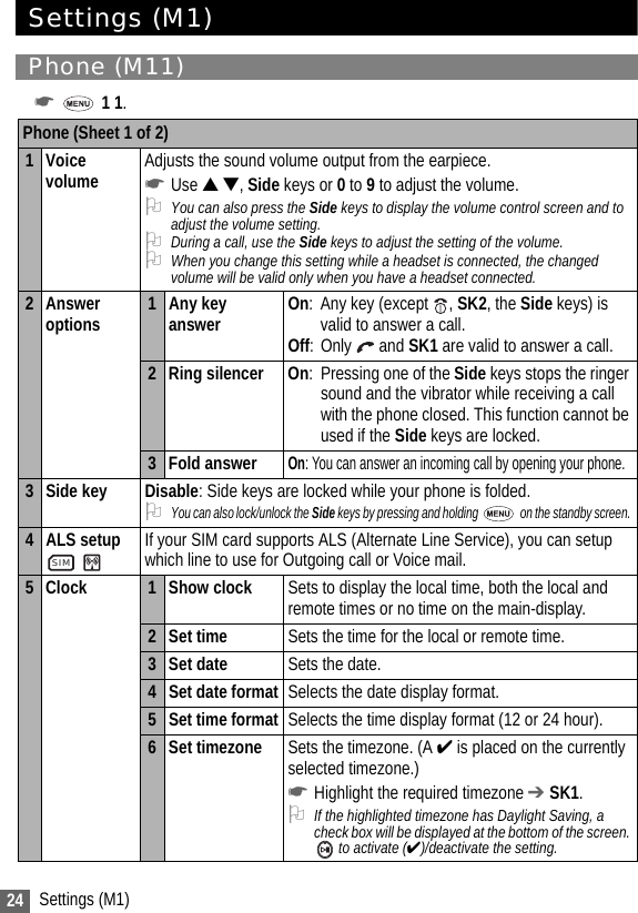 24 Settings (M1)Settings (M1)Phone (M11)☛ 1 1.Phone (Sheet 1 of 2)1Voice volume Adjusts the sound volume output from the earpiece.☛Use ▲ ▼, Side keys or 0 to 9 to adjust the volume.2You can also press the Side keys to display the volume control screen and to adjust the volume setting. 2During a call, use the Side keys to adjust the setting of the volume.2When you change this setting while a headset is connected, the changed volume will be valid only when you have a headset connected.2Answer options 1 Any key answer On: Any key (except  , SK2, the Side keys) is valid to answer a call.Off: Only  and SK1 are valid to answer a call.2 Ring silencer On: Pressing one of the Side keys stops the ringer sound and the vibrator while receiving a call with the phone closed. This function cannot be used if the Side keys are locked.3 Fold answerOn: You can answer an incoming call by opening your phone.3 Side key Disable: Side keys are locked while your phone is folded.2You can also lock/unlock the Side keys by pressing and holding   on the standby screen. 4 ALS setup If your SIM card supports ALS (Alternate Line Service), you can setup which line to use for Outgoing call or Voice mail.5Clock 1 Show clock Sets to display the local time, both the local and remote times or no time on the main-display.2Set time Sets the time for the local or remote time.3Set date Sets the date.4 Set date format Selects the date display format.5 Set time format Selects the time display format (12 or 24 hour).6Set timezone Sets the timezone. (A ✔ is placed on the currently selected timezone.)☛Highlight the required timezone ➔ SK1.2If the highlighted timezone has Daylight Saving, a check box will be displayed at the bottom of the screen.  to activate (✔)/deactivate the setting.SIM