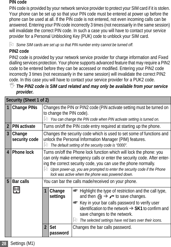 28 Settings (M1)PIN codePIN code is provided by your network service provider to protect your SIM card if it is stolen. Your phone can be set up so that your PIN code must be entered at power up before the phone can be used at all. If the PIN code is not entered, not even incoming calls can be answered. Entering your PIN code incorrectly 3 times (not necessarily in the same session) will invalidate the correct PIN code. In such a case you will have to contact your service provider for a Personal Unblocking Key (PUK) code to unblock your SIM card.2Some SIM cards are set up so that PIN number entry cannot be turned off.PIN2 codePIN2 code is provided by your network service provider for charge information and Fixed dialling services protection. Your phone supports advanced feature that may require a PIN2 code to be entered before they can be accessed or modified. Entering your PIN2 code incorrectly 3 times (not necessarily in the same session) will invalidate the correct PIN2 code. In this case you will have to contact your service provider for a PUK2 code.,The PIN2 code is SIM card related and may only be available from your service provider.Security (Sheet 1 of 2)1 Change PINs Changes the PIN or PIN2 code (PIN activate setting must be turned on to change the PIN code).2You can change the PIN code when PIN activate setting is turned on.2 PIN activate Turns on/off the PIN code entry required at starting up the phone.3 Change security code Changes the security code which is used to set some of functions and unlock the Personal Information Manager (PIM) features.2The default setting of the security code is “0000”.4 Phone lock Turns on/off the Phone lock function which will lock the phone: you can only make emergency calls or enter the security code. After enter-ing the correct security code, you can use the phone normally. 2Upon power-up, you are prompted to enter the security code if the Phone lock was active when the phone was powered down.5 Bar calls You can bar the calls made/received on your phone.1Change settings ☛Highlight the type of restriction and the call type, and then   ➔  to save changes.☛Key in your bar calls password to verify user identification to the network ➔ SK1 to confirm and save changes to the network.2The selected settings have red bars over their icons.2Set password Changes the bar calls password.