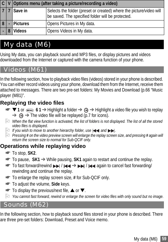 59My data (M6)My data (M6)Using My data, you can playback sound and MP3 files, or display pictures and videos downloaded from the Internet or captured with the camera function of your phone.Videos (M61)In the following section, how to playback video files (videos) stored in your phone is described. You can either record videos using your phone, download them from the Internet, receive them attached to messages. There are two pre-set folders: My Movies and Download (p.66 “Music player (M81)”.Replaying the video files☛▼ 1 or   6 1 ➔ Highlight a folder ➔  ➔ Highlight a video file you wish to replay ➔  ➔ The video file will be replayed (p.7 for icons).2When the flat view function is activated, the list of folders is not displayed. The list of all the stored video files is displayed.2If you wish to move to another hierarchy folder, use   and .2Pressing # on the video preview screen will enlarge the replay screen size, and pressing # again will return the screen size to normal for Sub-QCIF only.Operations while replaying video☛To stop, SK2.☛To pause,  SK1 ➔ While pausing, SK1 again to restart and continue the replay.☛To fast forward/rewind  /   ➔  /  again to cancel fast forwarding/rewinding and continue the replay.☛To enlarge the replay screen size, # for Sub-QCIF only.☛To adjust the volume, Side keys.☛To display the previous/next file, ▲ or ▼.2You cannot fast forward, rewind or enlarge the screen for video files with only sound but no image.Sounds (M62)In the following section, how to playback sound files stored in your phone is described. There are three pre-set folders: Download, Preset and Voice memo.77 Save in Selects the folder (preset or created) where the picture/video will be saved. The specified folder will be protected.8-Pictures Opens Pictures in My data.-8Videos Opens Videos in My data.C V Options menu (after taking a picture/recording a video)