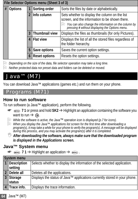 64 Java™ (M7)2Depending on the size of the data, file selector operation may take a long time.2Neither protected data nor preset data and folders can be deleted or moved.Java™ (M7) You can download Java™ applications (games etc.) and run them on your phone.Programs (M71)How to run softwareTo run software (a Java™ application), perform the following.☛ 7 1 or press and hold SK2 ➔ Highlight an application containing the software you want to run ➔ . 2While the software is active, the Java™ operation icon is displayed (p.7 for icons). 2When you display the Java™ applications list screen for the first time after downloading a program(s), it may take a while for your phone to verify the program(s). A message will be displayed during this process, and you may activate the program(s) after it is completed.,After downloading the software, always make sure that the downloaded program is displayed in the Applications screen.Java™ System menu☛ 7 1 ➔ Highlight an application ➔ . # Options 1 Sorting order Sorts the files by date or alphabetically.2 Info column Sets whether to display the column on the list screen, and the information to be shown there.2You can also change the information on the column by pressing # without displaying the Options menu.3 Thumbnail view Displays the files as thumbnails (for only Pictures).4 Flat view Displays the list of all the stored files regardless of the folder hierarchy.5 Save options Saves the current option settings.6 Reset options Resets the option settings.System menu 1 Description setting Selects whether to display the information of the selected application.2 Delete all Deletes all the applications.3Storage status Displays the status of Java™ applications currently stored in your phone.4 Trace info. Displays the trace information.File Selector Options menu (Sheet 3 of 3)