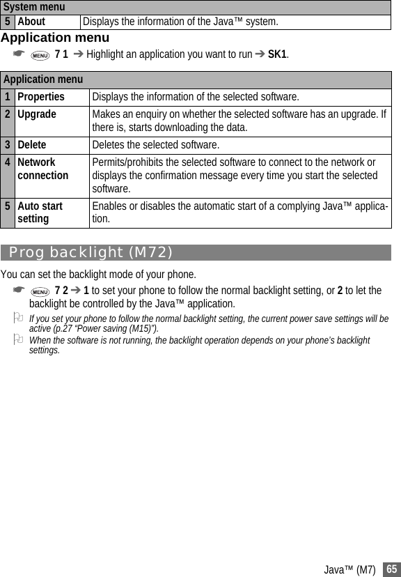 65Java™ (M7)Application menu☛ 7 1  ➔ Highlight an application you want to run ➔ SK1. Prog backlight (M72)You can set the backlight mode of your phone.☛ 7 2 ➔ 1 to set your phone to follow the normal backlight setting, or 2 to let the backlight be controlled by the Java™ application.2If you set your phone to follow the normal backlight setting, the current power save settings will be active (p.27 “Power saving (M15)”).2When the software is not running, the backlight operation depends on your phone’s backlight settings.5 About Displays the information of the Java™ system.Application menu1 Properties Displays the information of the selected software.2 Upgrade Makes an enquiry on whether the selected software has an upgrade. If there is, starts downloading the data.3 Delete Deletes the selected software.4Network connection Permits/prohibits the selected software to connect to the network or displays the confirmation message every time you start the selected software.5 Auto start setting Enables or disables the automatic start of a complying Java™ applica-tion.System menu 