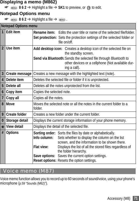 71Accessory (M8)Displaying a memo (M862)☛ 8 6 2 ➔ Highlight a file ➔ SK1 to preview, or   to edit.Notepad Options menu☛ 8 6 2 ➔ Highlight a file ➔ .Voice memo (M87)Voice memo function allows you to record up to 60 seconds of sound/voice, using your phone’s microphone (p.59 “Sounds (M62)”).Notepad Options menu1Edit item Rename item: Edits the user title or name of the selected file/folder.Set protection: Sets the protection settings of the selected folder or file on/off.2 Use item Add desktop icon: Creates a desktop icon of the selected file on the standby screen.Send via Bluetooth:Sends the selected file through Bluetooth to other devices or a cellphone (Not available dur-ing a call).3 Create message Creates a new message with the highlighted text (note).4 Delete item Deletes the selected file or folder if it is unprotected.5 Delete all Deletes all the notes unprotected from the list.6 Copy item Copies the selected note.7 Copy all Copies all the notes.8Move Moves the selected note or all the notes in the current folder to a folder.9 Create folder Creates a new folder under the current folder.0 Storage detail Displays the current storage information of your phone memory.View detail Displays the detail of the selected file.# Options Sorting order: Sorts the files by date or alphabetically.Info column: Sets whether to display the column on the list screen, and the information to be shown there.Flat view: Displays the list of all the stored files regardless of the folder hierarchy.Save options: Saves the current option settings.Reset options: Resets the option settings.