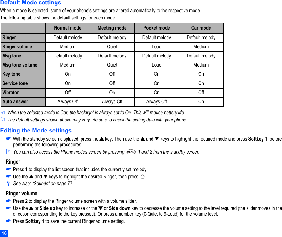 16Default Mode settingsWhen a mode is selected, some of your phone’s settings are altered automatically to the respective mode.The following table shows the default settings for each mode.2When the selected mode is Car, the backlight is always set to On. This will reduce battery life.2The default settings shown above may vary. Be sure to check the setting data with your phone.Editing the Mode settings☛With the standby screen displayed, press the ▲ key. Then use the ▲ and ▼ keys to highlight the required mode and press Softkey 1  before performing the following procedures.2You can also access the Phone modes screen by pressing   1 and 2 from the standby screen.Ringer☛Press 1 to display the list screen that includes the currently set melody.☛Use the ▲ and ▼ keys to highlight the desired Ringer, then press  ./See also: “Sounds” on page 77.Ringer volume☛Press 2 to display the Ringer volume screen with a volume slider.☛Use the ▲ or Side up key to increase or the ▼ or Side down key to decrease the volume setting to the level required (the slider moves in the direction corresponding to the key pressed). Or press a number key (0-Quiet to 9-Loud) for the volume level.☛Press Softkey 1 to save the current Ringer volume setting.Normal mode Meeting mode Pocket mode Car modeRinger Default melody Default melody Default melody Default melodyRinger volume Medium Quiet Loud MediumMsg tone Default melody Default melody Default melody Default melodyMsg tone volume Medium Quiet Loud MediumKey tone On Off On OnService tone On Off On OnVibrator Off On On OffAuto answer Always Off Always Off Always Off On