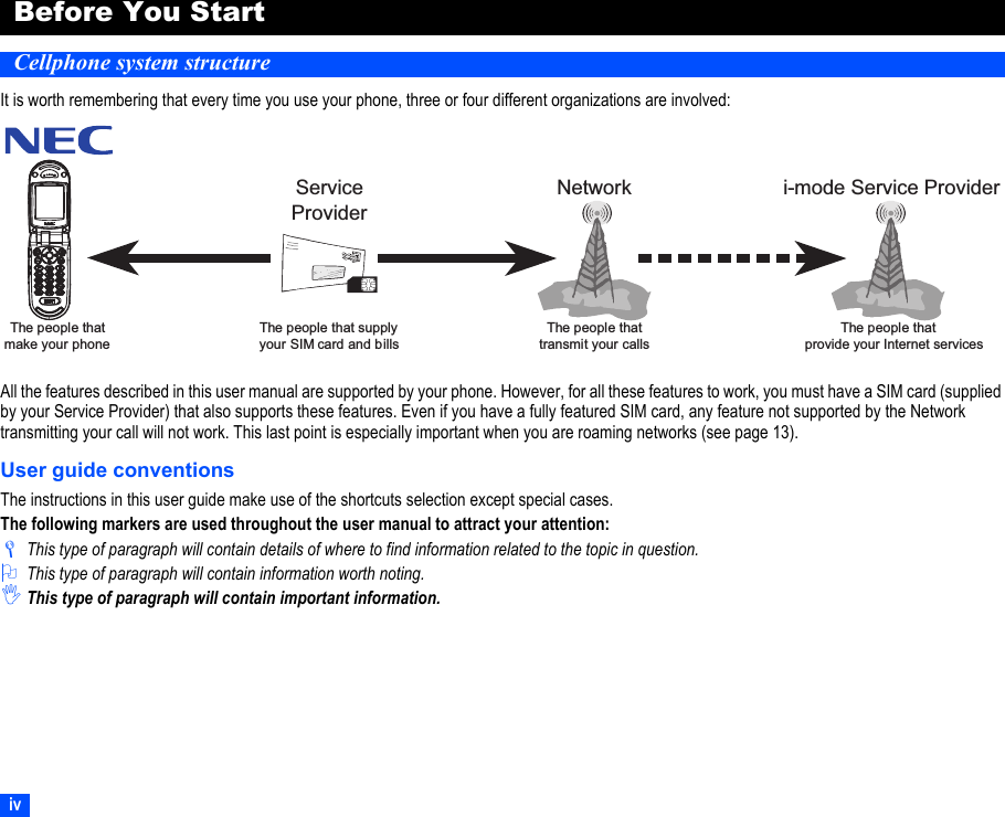 ivBefore You StartCellphone system structureIt is worth remembering that every time you use your phone, three or four different organizations are involved:All the features described in this user manual are supported by your phone. However, for all these features to work, you must have a SIM card (supplied by your Service Provider) that also supports these features. Even if you have a fully featured SIM card, any feature not supported by the Network transmitting your call will not work. This last point is especially important when you are roaming networks (see page 13).User guide conventionsThe instructions in this user guide make use of the shortcuts selection except special cases.The following markers are used throughout the user manual to attract your attention:/This type of paragraph will contain details of where to find information related to the topic in question.2This type of paragraph will contain information worth noting.,This type of paragraph will contain important information.The people that supplyyour SIM card and billsServiceProviderThe people thattransmit your callsNetworkThe people thatprovide your Internet servicesi-mode Service ProviderThe people thatmake your phone