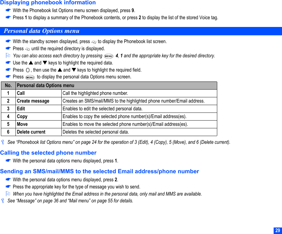 29Displaying phonebook information☛With the Phonebook list Options menu screen displayed, press 9.☛Press 1 to display a summary of the Phonebook contents, or press 2 to display the list of the stored Voice tag.Personal data Options menu☛With the standby screen displayed, press   to display the Phonebook list screen.☛Press   until the required directory is displayed.2You can also access each directory by pressing   4, 1 and the appropriate key for the desired directory.☛Use the ▲ and ▼ keys to highlight the required data.☛Press  , then use the ▲ and ▼ keys to highlight the required field.☛Press   to display the personal data Options menu screen. /See “Phonebook list Options menu” on page 24 for the operation of 3 (Edit), 4 (Copy), 5 (Move), and 6 (Delete current).Calling the selected phone number☛With the personal data options menu displayed, press 1.Sending an SMS/mail/MMS to the selected Email address/phone number☛With the personal data options menu displayed, press 2.☛Press the appropriate key for the type of message you wish to send.2When you have highlighted the Email address in the personal data, only mail and MMS are available./See “Message” on page 36 and “Mail menu” on page 55 for details.No. Personal data Options menu1Call Call the highlighted phone number.2 Create message Creates an SMS/mail/MMS to the highlighted phone number/Email address.3Edit Enables to edit the selected personal data.4Copy Enables to copy the selected phone number(s)/Email address(es).5Move Enables to move the selected phone number(s)/Email address(es).6 Delete current Deletes the selected personal data.