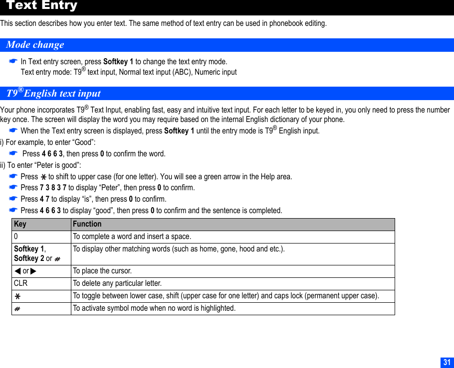 31Text EntryThis section describes how you enter text. The same method of text entry can be used in phonebook editing.Mode change☛In Text entry screen, press Softkey 1 to change the text entry mode.Text entry mode: T9® text input, Normal text input (ABC), Numeric inputT9®English text inputYour phone incorporates T9® Text Input, enabling fast, easy and intuitive text input. For each letter to be keyed in, you only need to press the number key once. The screen will display the word you may require based on the internal English dictionary of your phone.☛When the Text entry screen is displayed, press Softkey 1 until the entry mode is T9® English input.i) For example, to enter “Good”:☛ Press 4 6 6 3, then press 0 to confirm the word.ii) To enter “Peter is good”:☛Press   to shift to upper case (for one letter). You will see a green arrow in the Help area.☛Press 7 3 8 3 7 to display “Peter”, then press 0 to confirm.☛Press 4 7 to display “is”, then press 0 to confirm.☛Press 4 6 6 3 to display “good”, then press 0 to confirm and the sentence is completed.Key Function0 To complete a word and insert a space.Softkey 1, Softkey 2 or To display other matching words (such as home, gone, hood and etc.). or  To place the cursor.CLR To delete any particular letter.To toggle between lower case, shift (upper case for one letter) and caps lock (permanent upper case).To activate symbol mode when no word is highlighted.▼▼