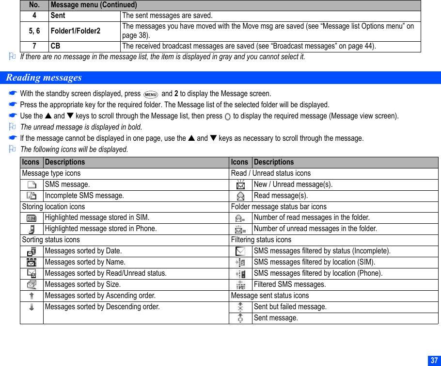 372If there are no message in the message list, the item is displayed in gray and you cannot select it.Reading messages☛With the standby screen displayed, press   and 2 to display the Message screen.☛Press the appropriate key for the required folder. The Message list of the selected folder will be displayed.☛Use the ▲ and ▼ keys to scroll through the Message list, then press   to display the required message (Message view screen).2The unread message is displayed in bold.☛If the message cannot be displayed in one page, use the ▲ and ▼ keys as necessary to scroll through the message.2The following icons will be displayed.4Sent The sent messages are saved.5, 6 Folder1/Folder2 The messages you have moved with the Move msg are saved (see “Message list Options menu” on page 38).7CB The received broadcast messages are saved (see “Broadcast messages” on page 44).Icons Descriptions Icons DescriptionsMessage type icons Read / Unread status iconsSMS message. New / Unread message(s).Incomplete SMS message. Read message(s).Storing location icons Folder message status bar iconsHighlighted message stored in SIM. Number of read messages in the folder.Highlighted message stored in Phone. Number of unread messages in the folder.Sorting status icons Filtering status iconsMessages sorted by Date. SMS messages filtered by status (Incomplete).Messages sorted by Name. SMS messages filtered by location (SIM).Messages sorted by Read/Unread status. SMS messages filtered by location (Phone).Messages sorted by Size. Filtered SMS messages.Messages sorted by Ascending order. Message sent status iconsMessages sorted by Descending order. Sent but failed message.Sent message.No. Message menu (Continued)