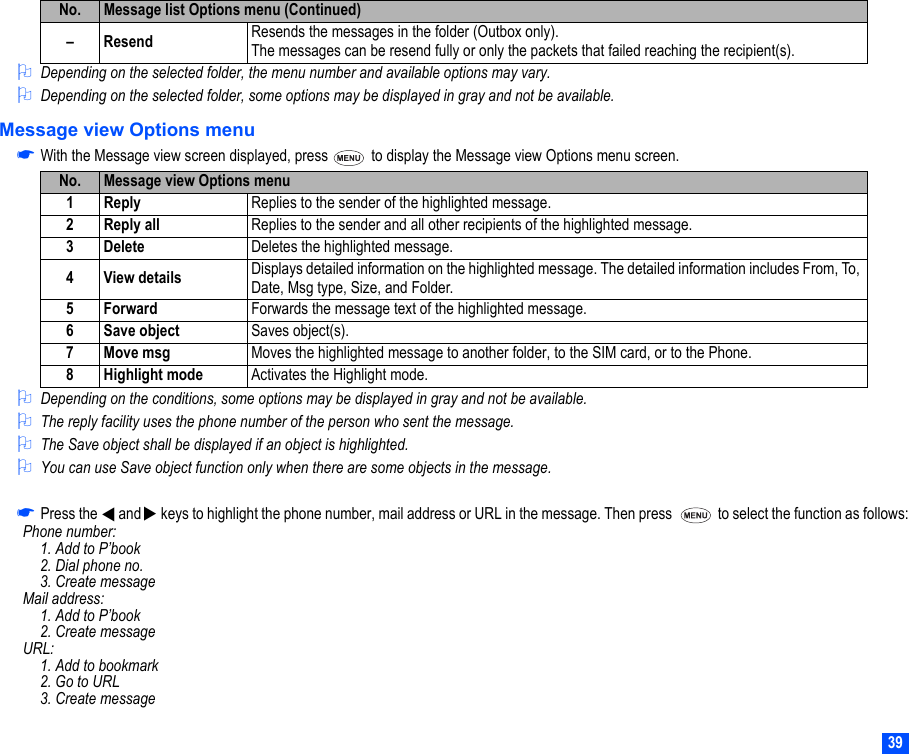 392Depending on the selected folder, the menu number and available options may vary.2Depending on the selected folder, some options may be displayed in gray and not be available.Message view Options menu☛With the Message view screen displayed, press   to display the Message view Options menu screen.2Depending on the conditions, some options may be displayed in gray and not be available.2The reply facility uses the phone number of the person who sent the message.2The Save object shall be displayed if an object is highlighted.2You can use Save object function only when there are some objects in the message.☛Press the   and   keys to highlight the phone number, mail address or URL in the message. Then press    to select the function as follows:Phone number:   1. Add to P’book    2. Dial phone no.    3. Create messageMail address:    1. Add to P’book    2. Create messageURL:    1. Add to bookmark    2. Go to URL   3. Create message– Resend Resends the messages in the folder (Outbox only).The messages can be resend fully or only the packets that failed reaching the recipient(s).No. Message view Options menu1Reply Replies to the sender of the highlighted message.2 Reply all Replies to the sender and all other recipients of the highlighted message.3 Delete Deletes the highlighted message.4 View details Displays detailed information on the highlighted message. The detailed information includes From, To, Date, Msg type, Size, and Folder.5Forward Forwards the message text of the highlighted message.6 Save object Saves object(s).7Move msg Moves the highlighted message to another folder, to the SIM card, or to the Phone.8 Highlight mode Activates the Highlight mode.No. Message list Options menu (Continued)▼▼