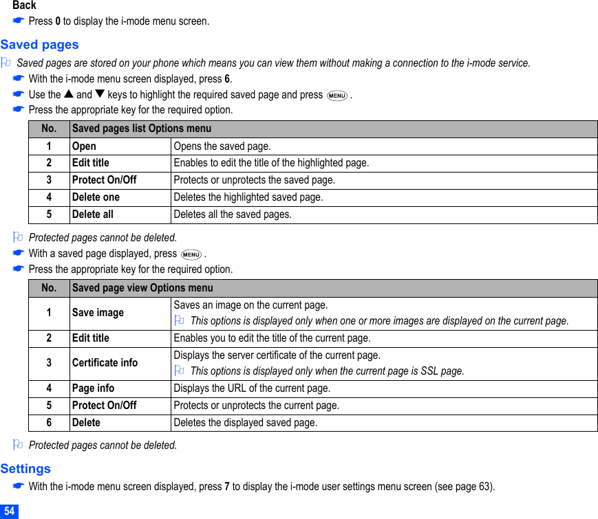 54Back☛Press 0 to display the i-mode menu screen.Saved pages2Saved pages are stored on your phone which means you can view them without making a connection to the i-mode service.☛With the i-mode menu screen displayed, press 6.☛Use the ▲ and ▼ keys to highlight the required saved page and press  .☛Press the appropriate key for the required option.2Protected pages cannot be deleted.☛With a saved page displayed, press  .☛Press the appropriate key for the required option.2Protected pages cannot be deleted.Settings☛With the i-mode menu screen displayed, press 7 to display the i-mode user settings menu screen (see page 63).No. Saved pages list Options menu1Open Opens the saved page.2 Edit title Enables to edit the title of the highlighted page.3 Protect On/Off Protects or unprotects the saved page.4 Delete one Deletes the highlighted saved page.5 Delete all Deletes all the saved pages.No. Saved page view Options menu1 Save image Saves an image on the current page.2This options is displayed only when one or more images are displayed on the current page.2 Edit title Enables you to edit the title of the current page.3 Certificate info Displays the server certificate of the current page.2This options is displayed only when the current page is SSL page. 4 Page info Displays the URL of the current page.5 Protect On/Off Protects or unprotects the current page.6 Delete Deletes the displayed saved page.