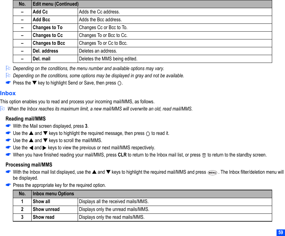 592Depending on the conditions, the menu number and available options may vary.2Depending on the conditions, some options may be displayed in gray and not be available.☛Press the ▼ key to highlight Send or Save, then press  .InboxThis option enables you to read and process your incoming mail/MMS, as follows.2When the Inbox reaches its maximum limit, a new mail/MMS will overwrite an old, read mail/MMS.Reading mail/MMS☛With the Mail screen displayed, press 3.☛Use the ▲ and ▼ keys to highlight the required message, then press   to read it.☛Use the ▲ and ▼ keys to scroll the mail/MMS.☛Use the   and   keys to view the previous or next mail/MMS respectively.☛When you have finished reading your mail/MMS, press CLR to return to the Inbox mail list, or press   to return to the standby screen.Processing mail/MMS☛With the Inbox mail list displayed, use the ▲ and ▼ keys to highlight the required mail/MMS and press  . The Inbox filter/deletion menu will be displayed.☛Press the appropriate key for the required option.–Add Cc Adds the Cc address.–Add Bcc Adds the Bcc address.– Changes to To Changes Cc or Bcc to To.– Changes to Cc Changes To or Bcc to Cc.– Changes to Bcc Changes To or Cc to Bcc.– Del. address Deletes an address.–Del. mail Deletes the MMS being edited.No. Inbox menu Options1Show all Displays all the received mails/MMS.2Show unread Displays only the unread mails/MMS.3Show read Displays only the read mails/MMS.No. Edit menu (Continued)▼▼