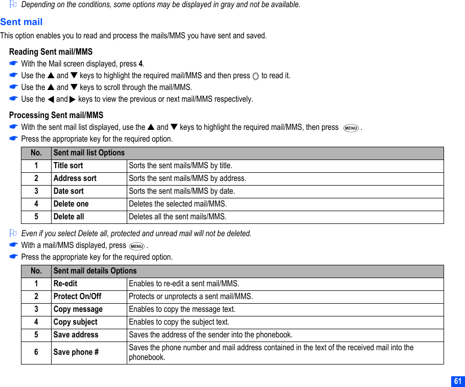 612Depending on the conditions, some options may be displayed in gray and not be available.Sent mailThis option enables you to read and process the mails/MMS you have sent and saved.Reading Sent mail/MMS☛With the Mail screen displayed, press 4.☛Use the ▲ and ▼ keys to highlight the required mail/MMS and then press   to read it.☛Use the ▲ and ▼ keys to scroll through the mail/MMS.☛Use the   and   keys to view the previous or next mail/MMS respectively.Processing Sent mail/MMS☛With the sent mail list displayed, use the ▲ and ▼ keys to highlight the required mail/MMS, then press   .☛Press the appropriate key for the required option.2Even if you select Delete all, protected and unread mail will not be deleted.☛With a mail/MMS displayed, press  .☛Press the appropriate key for the required option.No. Sent mail list Options1 Title sort Sorts the sent mails/MMS by title.2 Address sort Sorts the sent mails/MMS by address.3 Date sort Sorts the sent mails/MMS by date.4 Delete one Deletes the selected mail/MMS.5 Delete all Deletes all the sent mails/MMS.No. Sent mail details Options1 Re-edit Enables to re-edit a sent mail/MMS.2Protect On/Off Protects or unprotects a sent mail/MMS.3 Copy message Enables to copy the message text.4 Copy subject Enables to copy the subject text.5 Save address Saves the address of the sender into the phonebook.6 Save phone # Saves the phone number and mail address contained in the text of the received mail into the phonebook.▼▼