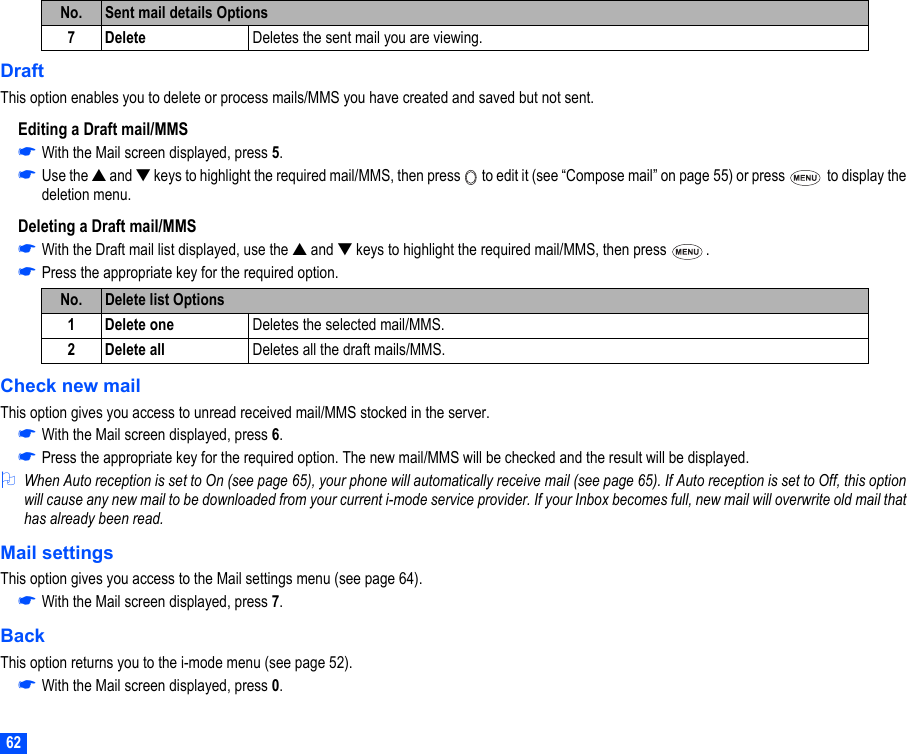 62DraftThis option enables you to delete or process mails/MMS you have created and saved but not sent.Editing a Draft mail/MMS☛With the Mail screen displayed, press 5.☛Use the ▲ and ▼ keys to highlight the required mail/MMS, then press   to edit it (see “Compose mail” on page 55) or press   to display the deletion menu.Deleting a Draft mail/MMS☛With the Draft mail list displayed, use the ▲ and ▼ keys to highlight the required mail/MMS, then press  .☛Press the appropriate key for the required option.Check new mailThis option gives you access to unread received mail/MMS stocked in the server.☛With the Mail screen displayed, press 6.☛Press the appropriate key for the required option. The new mail/MMS will be checked and the result will be displayed.2When Auto reception is set to On (see page 65), your phone will automatically receive mail (see page 65). If Auto reception is set to Off, this option will cause any new mail to be downloaded from your current i-mode service provider. If your Inbox becomes full, new mail will overwrite old mail that has already been read.Mail settingsThis option gives you access to the Mail settings menu (see page 64).☛With the Mail screen displayed, press 7.BackThis option returns you to the i-mode menu (see page 52).☛With the Mail screen displayed, press 0.7 Delete Deletes the sent mail you are viewing.No. Delete list Options1 Delete one Deletes the selected mail/MMS.2 Delete all Deletes all the draft mails/MMS.No. Sent mail details Options