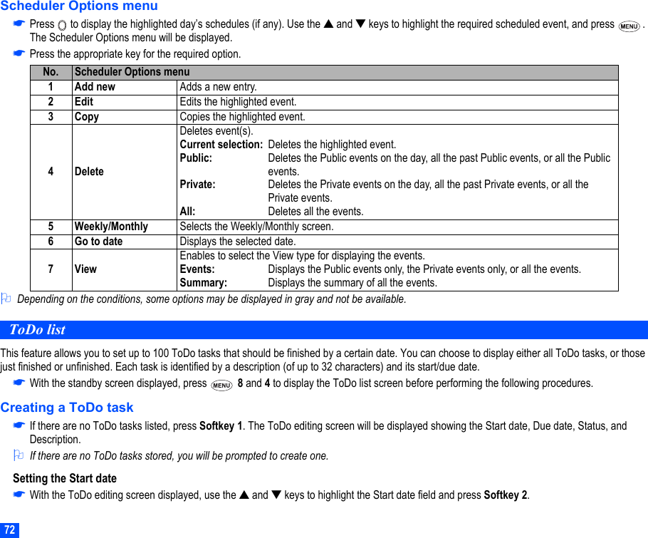 72Scheduler Options menu☛Press   to display the highlighted day’s schedules (if any). Use the ▲ and ▼ keys to highlight the required scheduled event, and press  . The Scheduler Options menu will be displayed.☛Press the appropriate key for the required option.2Depending on the conditions, some options may be displayed in gray and not be available.ToDo listThis feature allows you to set up to 100 ToDo tasks that should be finished by a certain date. You can choose to display either all ToDo tasks, or those just finished or unfinished. Each task is identified by a description (of up to 32 characters) and its start/due date.☛With the standby screen displayed, press   8 and 4 to display the ToDo list screen before performing the following procedures.Creating a ToDo task☛If there are no ToDo tasks listed, press Softkey 1. The ToDo editing screen will be displayed showing the Start date, Due date, Status, and Description.2If there are no ToDo tasks stored, you will be prompted to create one.Setting the Start date☛With the ToDo editing screen displayed, use the ▲ and ▼ keys to highlight the Start date field and press Softkey 2. No. Scheduler Options menu1Add new Adds a new entry.2Edit Edits the highlighted event.3Copy Copies the highlighted event.4 DeleteDeletes event(s).Current selection: Deletes the highlighted event.Public: Deletes the Public events on the day, all the past Public events, or all the Public events.Private: Deletes the Private events on the day, all the past Private events, or all the Private events.All: Deletes all the events.5 Weekly/Monthly Selects the Weekly/Monthly screen.6 Go to date Displays the selected date.7ViewEnables to select the View type for displaying the events.Events: Displays the Public events only, the Private events only, or all the events.Summary: Displays the summary of all the events.