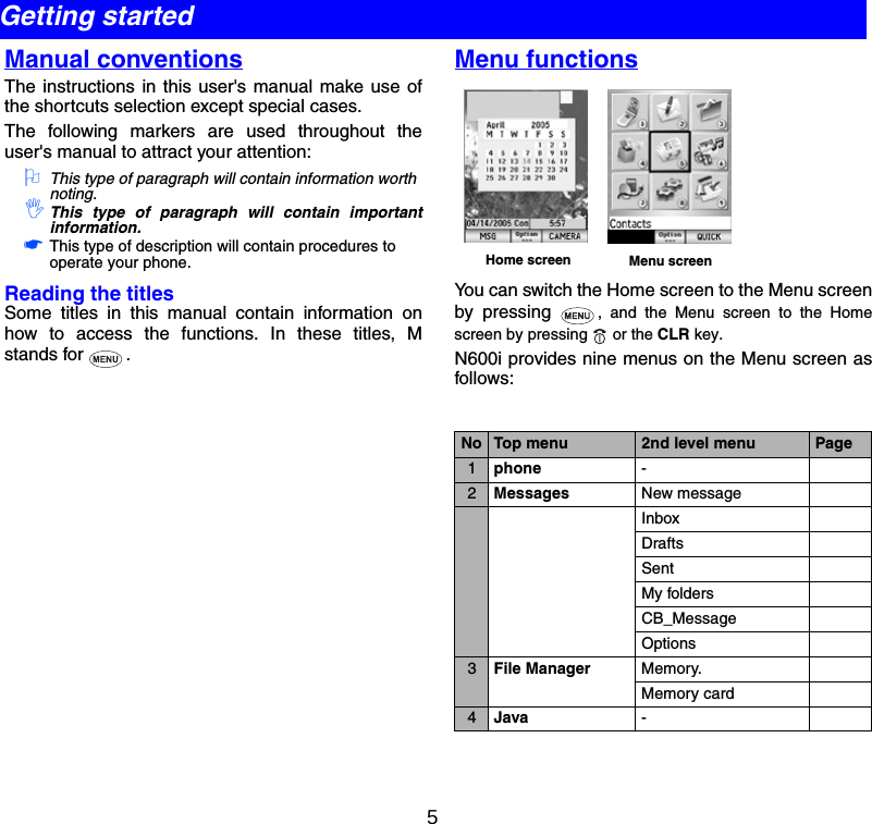 5Manual conventionsThe instructions in this user&apos;s manual make use ofthe shortcuts selection except special cases.The following markers are used throughout theuser&apos;s manual to attract your attention:2This type of paragraph will contain information worth noting.,This type of paragraph will contain importantinformation.☛This type of description will contain procedures to operate your phone.Reading the titlesSome titles in this manual contain information onhow to access the functions. In these titles, Mstands for  .Menu functionsYou can switch the Home screen to the Menu screenby pressing  , and the Menu screen to the Homescreen by pressing   or the CLR key.N600i provides nine menus on the Menu screen asfollows:No Top menu 2nd level menu Page1phone -2Messages New messageInboxDraftsSentMy foldersCB_MessageOptions3File Manager Memory.Memory card4Java -Home screen Menu screenGetting started