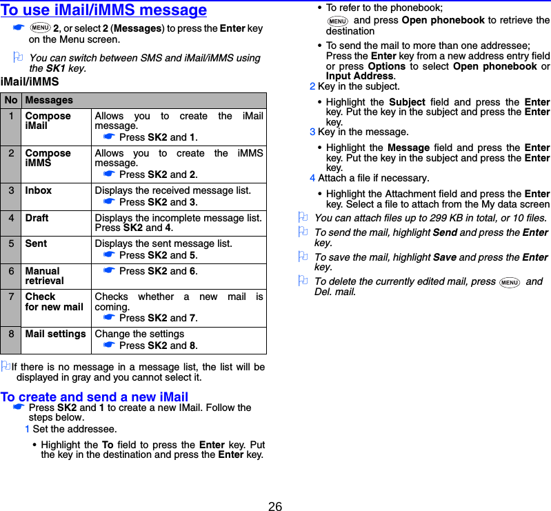 26To use iMail/iMMS message☛2, or select 2 (Messages) to press the Enter key on the Menu screen.2You can switch between SMS and iMail/iMMS using the SK1 key.iMail/iMMS2If there is no message in a message list, the list will bedisplayed in gray and you cannot select it.To create and send a new iMail☛Press SK2 and 1 to create a new IMail. Follow the steps below.1Set the addressee.• Highlight the To field to press the Enter key. Putthe key in the destination and press the Enter key.• To refer to the phonebook; and press Open phonebook to retrieve thedestination• To send the mail to more than one addressee;Press the Enter key from a new address entry fieldor press Options to select Open phonebook orInput Address.2Key in the subject.• Highlight the Subject field and press the Enterkey. Put the key in the subject and press the Enterkey.3Key in the message.• Highlight the Message field and press the Enterkey. Put the key in the subject and press the Enterkey.4Attach a file if necessary.• Highlight the Attachment field and press the Enterkey. Select a file to attach from the My data screen2You can attach files up to 299 KB in total, or 10 files.2To send the mail, highlight Send and press the Enter key.2To save the mail, highlight Save and press the Enter key.2To delete the currently edited mail, press   and Del. mail.No Messages1ComposeiMailAllows you to create the iMailmessage.☛Press SK2 and 1.2ComposeiMMSAllows you to create the iMMSmessage.☛Press SK2 and 2.3Inbox Displays the received message list.☛Press SK2 and 3.4Draft Displays the incomplete message list.Press SK2 and 4.5Sent Displays the sent message list.☛Press SK2 and 5.6Manualretrieval☛Press SK2 and 6.7Check for new mailChecks whether a new mail iscoming.☛Press SK2 and 7.8Mail settings Change the settings☛Press SK2 and 8.
