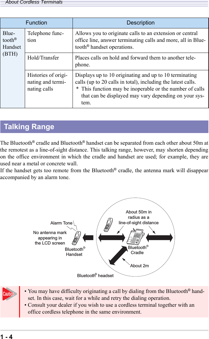1 - 4About Cordless TerminalsThe Bluetooth® cradle and Bluetooth® handset can be separated from each other about 50m atthe remotest as a line-of-sight distance. This talking range, however, may shorten dependingon the office environment in which the cradle and handset are used; for example, they areused near a metal or concrete wall.If the handset gets too remote from the Bluetooth® cradle, the antenna mark will disappearaccompanied by an alarm tone.Blue-tooth®Handset (BTH)Telephone func-tion Allows you to originate calls to an extension or central office line, answer terminating calls and more, all in Blue-tooth® handset operations.Hold/Transfer Places calls on hold and forward them to another tele-phone.Histories of origi-nating and termi-nating calls Displays up to 10 originating and up to 10 terminating calls (up to 20 calls in total), including the latest calls.* This function may be inoperable or the number of calls that can be displayed may vary depending on your sys-tem.Talking Range• You may have difficulty originating a call by dialing from the Bluetooth® hand-set. In this case, wait for a while and retry the dialing operation.• Consult your dealer if you wish to use a cordless terminal together with an office cordless telephone in the same environment.Function DescriptionAbout 50m inradius as aline-of-sight distanceNo antenna markappearing inthe LCD screenAlarm ToneAbout 2mBluetooth  headsetBluetoothHandsetBluetoothCradleCaution
