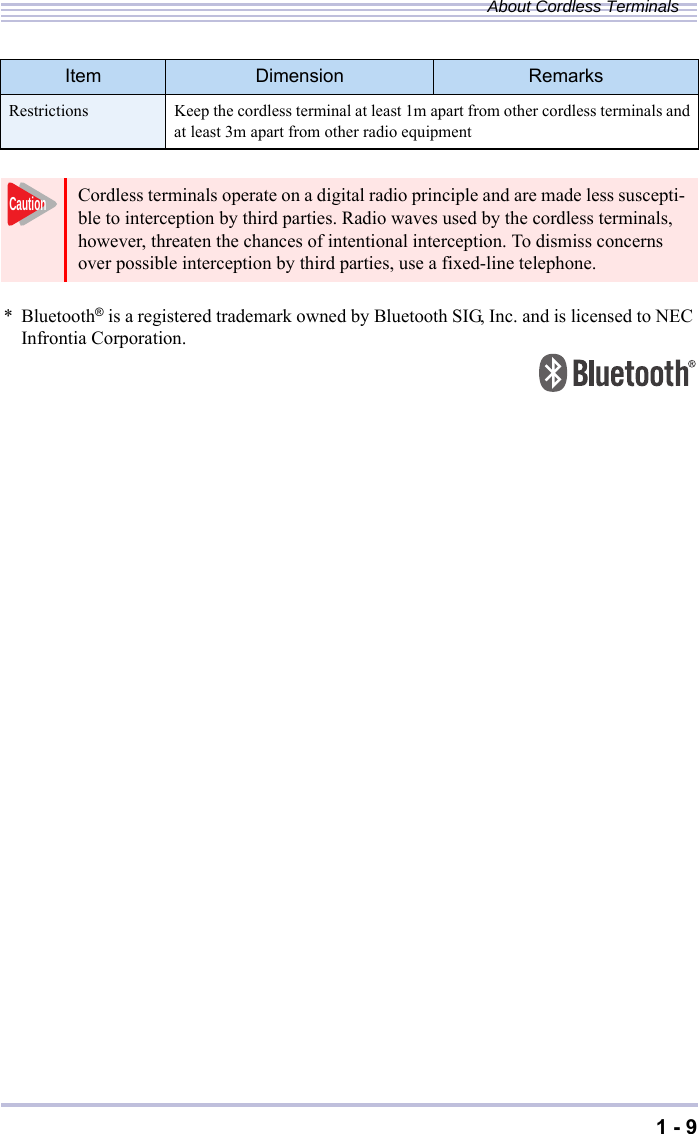 1 - 9About Cordless Terminals* Bluetooth® is a registered trademark owned by Bluetooth SIG, Inc. and is licensed to NEC Infrontia Corporation.Restrictions Keep the cordless terminal at least 1m apart from other cordless terminals andat least 3m apart from other radio equipmentCordless terminals operate on a digital radio principle and are made less suscepti-ble to interception by third parties. Radio waves used by the cordless terminals, however, threaten the chances of intentional interception. To dismiss concerns over possible interception by third parties, use a fixed-line telephone.Item Dimension RemarksCaution