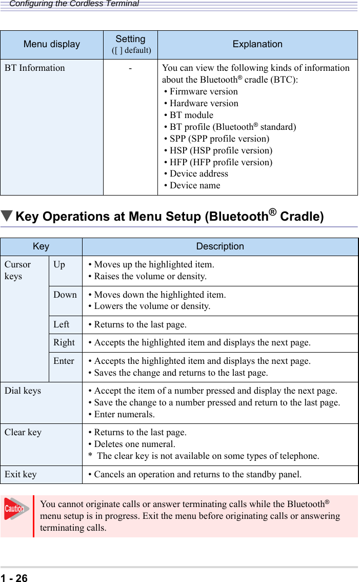 1 - 26Configuring the Cordless Terminal▼Key Operations at Menu Setup (Bluetooth® Cradle)BT Information - You can view the following kinds of information about the Bluetooth® cradle (BTC):• Firmware version• Hardware version• BT module• BT profile (Bluetooth® standard)• SPP (SPP profile version)• HSP (HSP profile version)• HFP (HFP profile version)• Device address•Device nameKey DescriptionCursor keys Up • Moves up the highlighted item.• Raises the volume or density.Down • Moves down the highlighted item.• Lowers the volume or density.Left • Returns to the last page.Right • Accepts the highlighted item and displays the next page.Enter • Accepts the highlighted item and displays the next page.• Saves the change and returns to the last page.Dial keys • Accept the item of a number pressed and display the next page.• Save the change to a number pressed and return to the last page.• Enter numerals.Clear key • Returns to the last page.• Deletes one numeral.* The clear key is not available on some types of telephone.Exit key • Cancels an operation and returns to the standby panel.You cannot originate calls or answer terminating calls while the Bluetooth® menu setup is in progress. Exit the menu before originating calls or answering terminating calls.Menu display Setting ([ ] default) ExplanationCaution