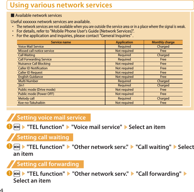 4Using various network services■ Available network servicesUseful YYYYYYY network services are available.・ The network services are not available when you are outside the service area or in a place where the signal is weak.・  For details, refer to &quot;Mobile Phone User&apos;s Guide [Network Services]&quot;.・ For the application and inquiries, please contact &quot;General Inquiries&quot; .Service name ApplicationMonthly chargeVoice Mail Service Required ChargedMissed call notice service Not required FreeCall Waiting Required ChargedCall Forwarding Service Required FreeNuisance Call Blocking Not required FreeCaller ID Notification Not required FreeCaller ID Request Not required FreeEnglish Guidance Not required FreeMulti Number Required Charged2in1 Required ChargedPublic mode (Drive mode) Not required FreePublic mode (Power OFF) Not required FreeMelody call Required ChargedKoe-no-Takuhaibin Not required FreeSetting voice mail service❶  i▶ &quot;TEL function&quot; ▶ &quot;Voice mail service&quot; ▶Select an itemSetting call waiting❶  i▶ &quot;TEL function&quot; ▶ &quot;Other network serv.&quot; ▶ &quot;Call waiting&quot; ▶Select an itemSetting call forwarding❶  i▶ &quot;TEL function&quot; ▶ &quot;Other network serv.&quot; ▶ &quot;Call forwarding&quot; ▶Select an item