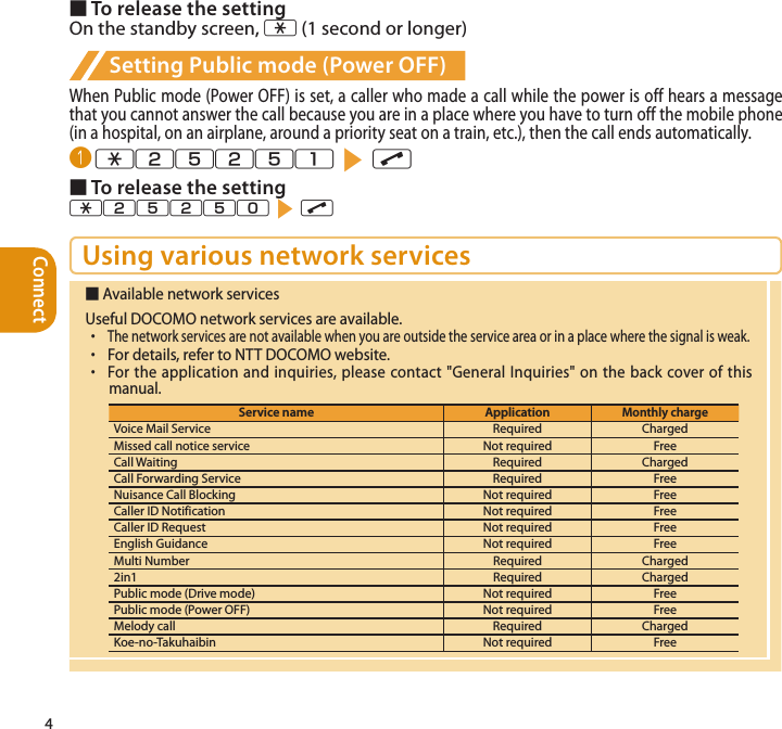 Connect4■ To release the settingOn the standby screen, w (1 second or longer)Setting Public mode (Power OFF)When Public mode (Power OFF) is set, a caller who made a call while the power is off hears a message that you cannot answer the call because you are in a place where you have to turn off the mobile phone (in a hospital, on an airplane, around a priority seat on a train, etc.), then the call ends automatically.❶ w25251sr■ To release the settingw25250srUsing various network services■ Available network servicesUseful DOCOMO network services are available.・ The network services are not available when you are outside the service area or in a place where the signal is weak.・  For details, refer to NTT DOCOMO website.・ For the application and inquiries, please contact &quot;General Inquiries&quot; on the back cover of this manual.Service name ApplicationMonthly chargeVoice Mail Service Required ChargedMissed call notice service Not required FreeCall Waiting Required ChargedCall Forwarding Service Required FreeNuisance Call Blocking Not required FreeCaller ID Notification Not required FreeCaller ID Request Not required FreeEnglish Guidance Not required FreeMulti Number Required Charged2in1 Required ChargedPublic mode (Drive mode) Not required FreePublic mode (Power OFF) Not required FreeMelody call Required ChargedKoe-no-Takuhaibin Not required Free